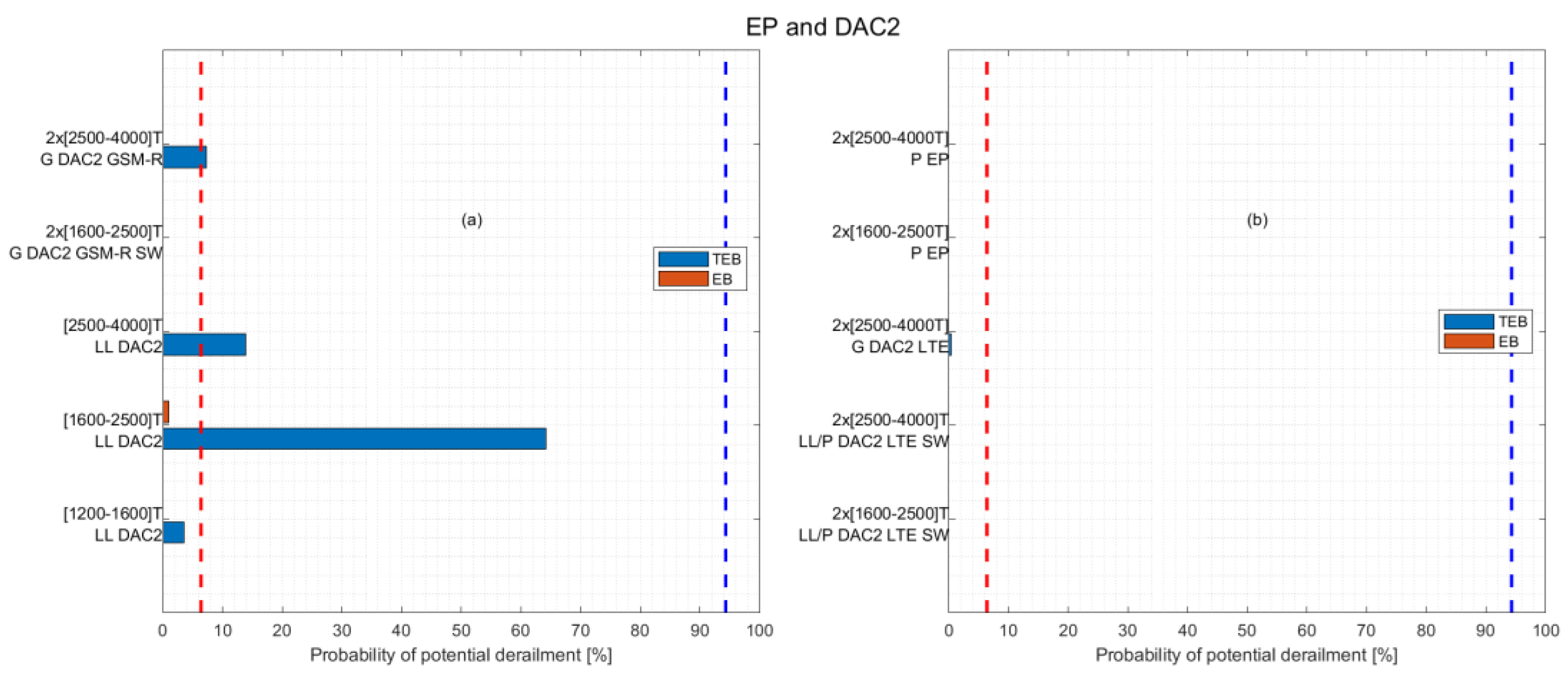 Sustainability 14 15671 g006 550