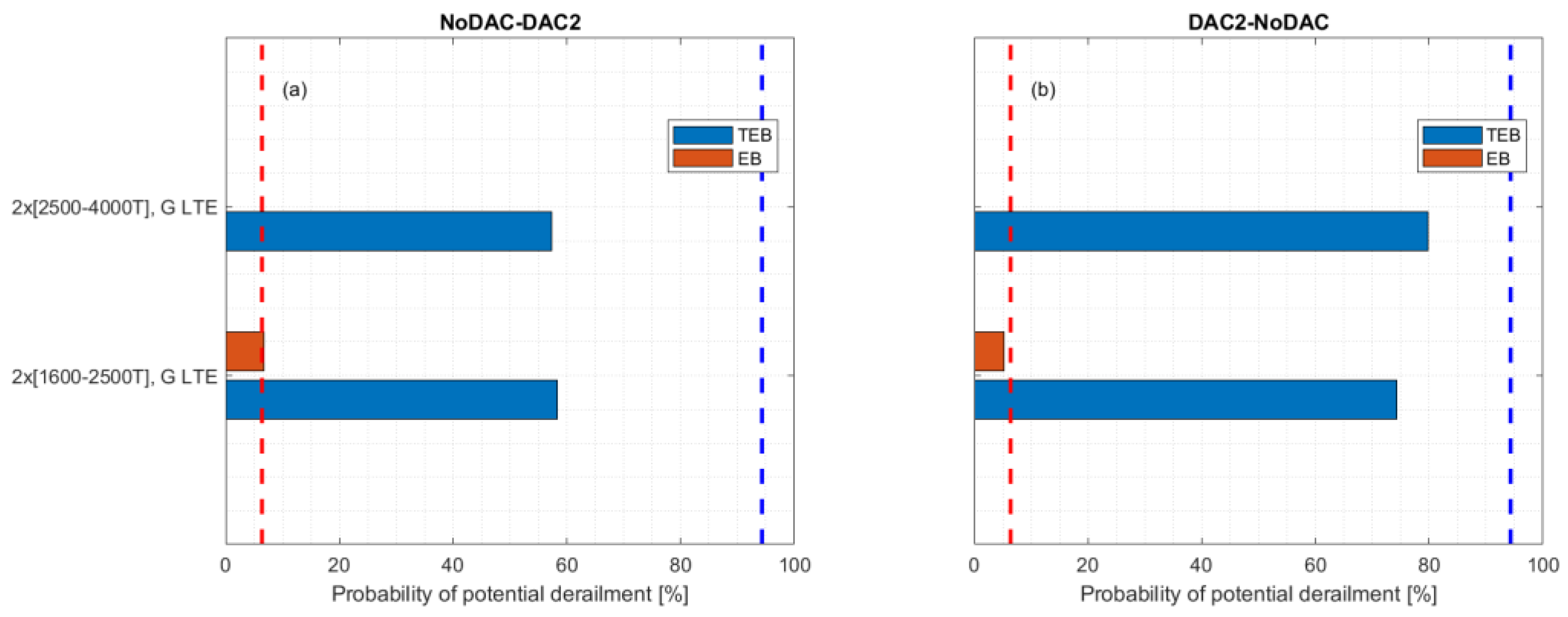 Sustainability 14 15671 g008 550
