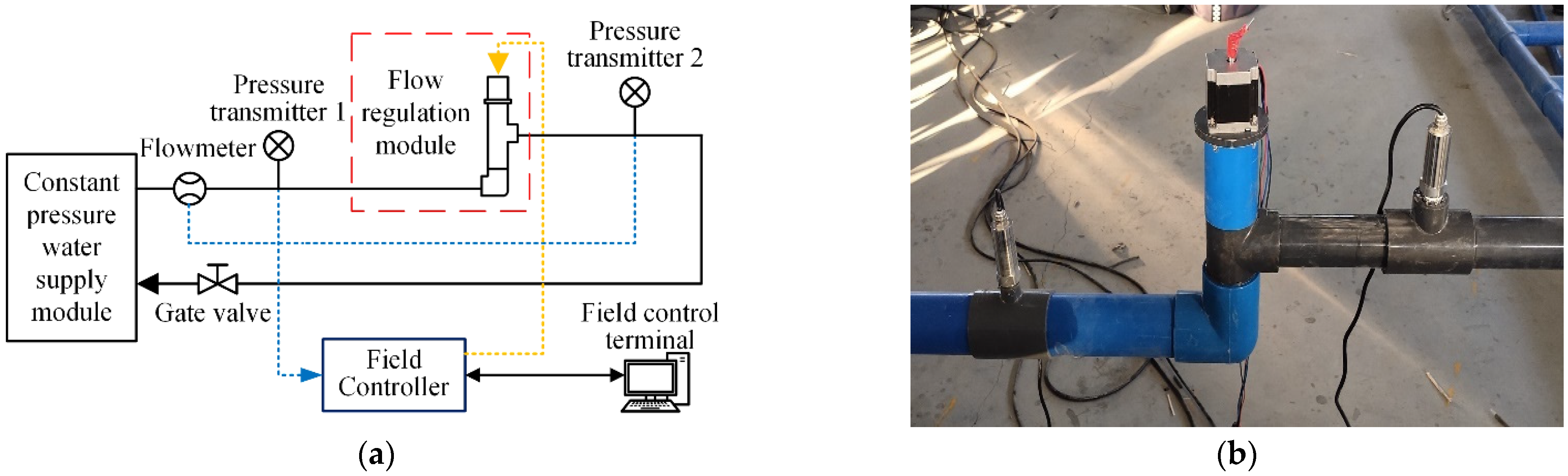 Sustainability 14 15672 g002