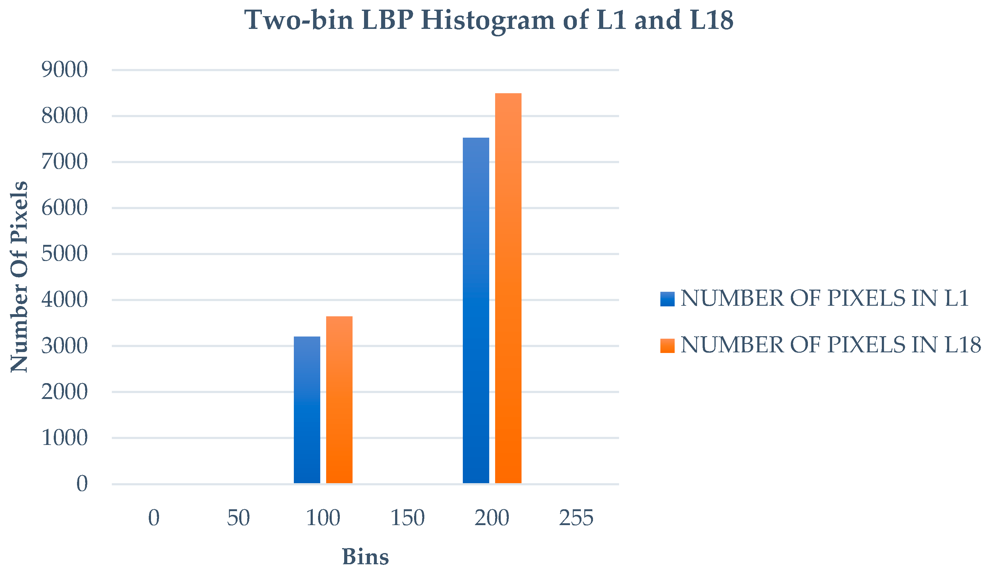 Sustainability 14 15682 g008