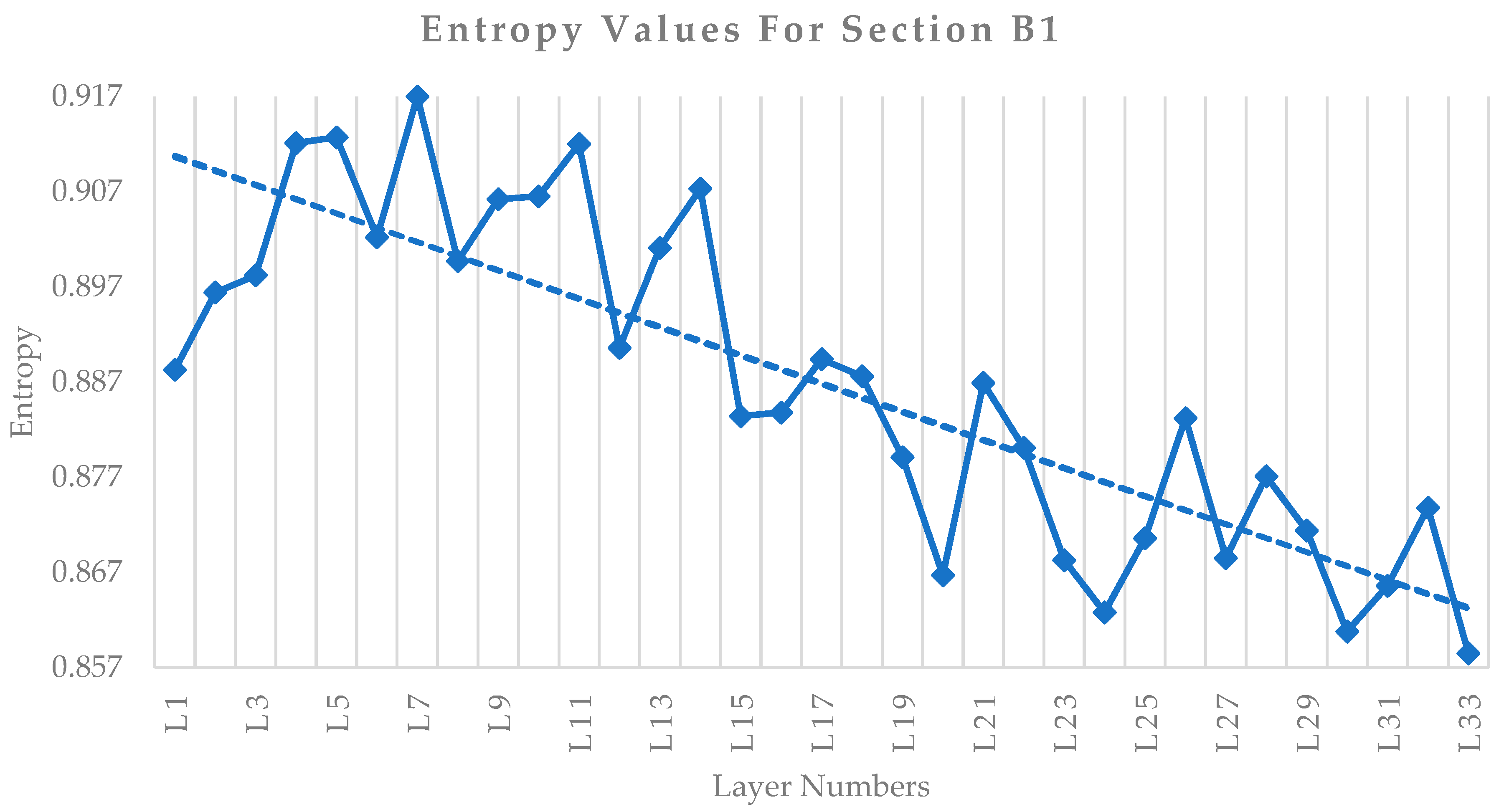 Sustainability 14 15682 g011