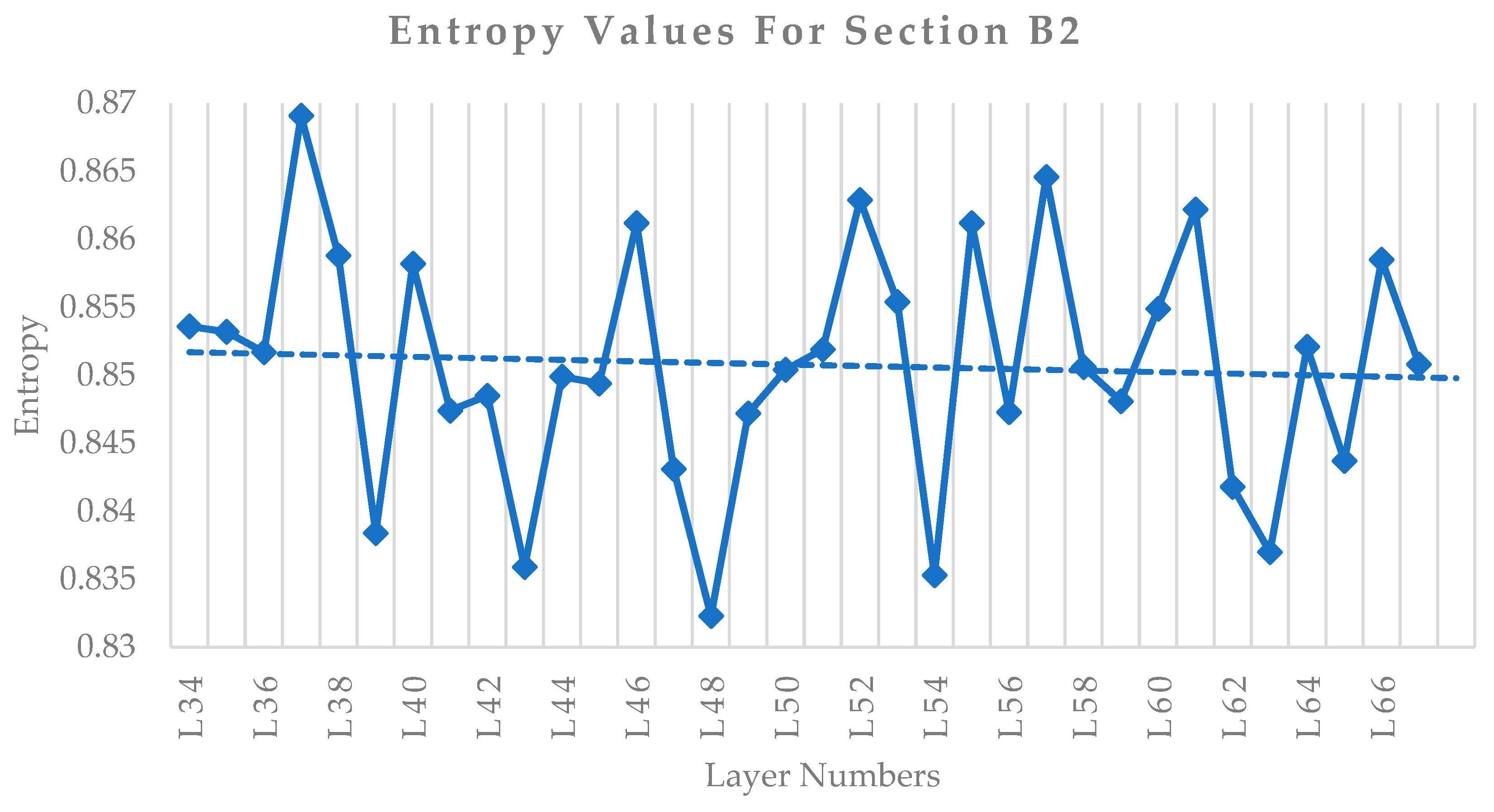 Sustainability 14 15682 g012