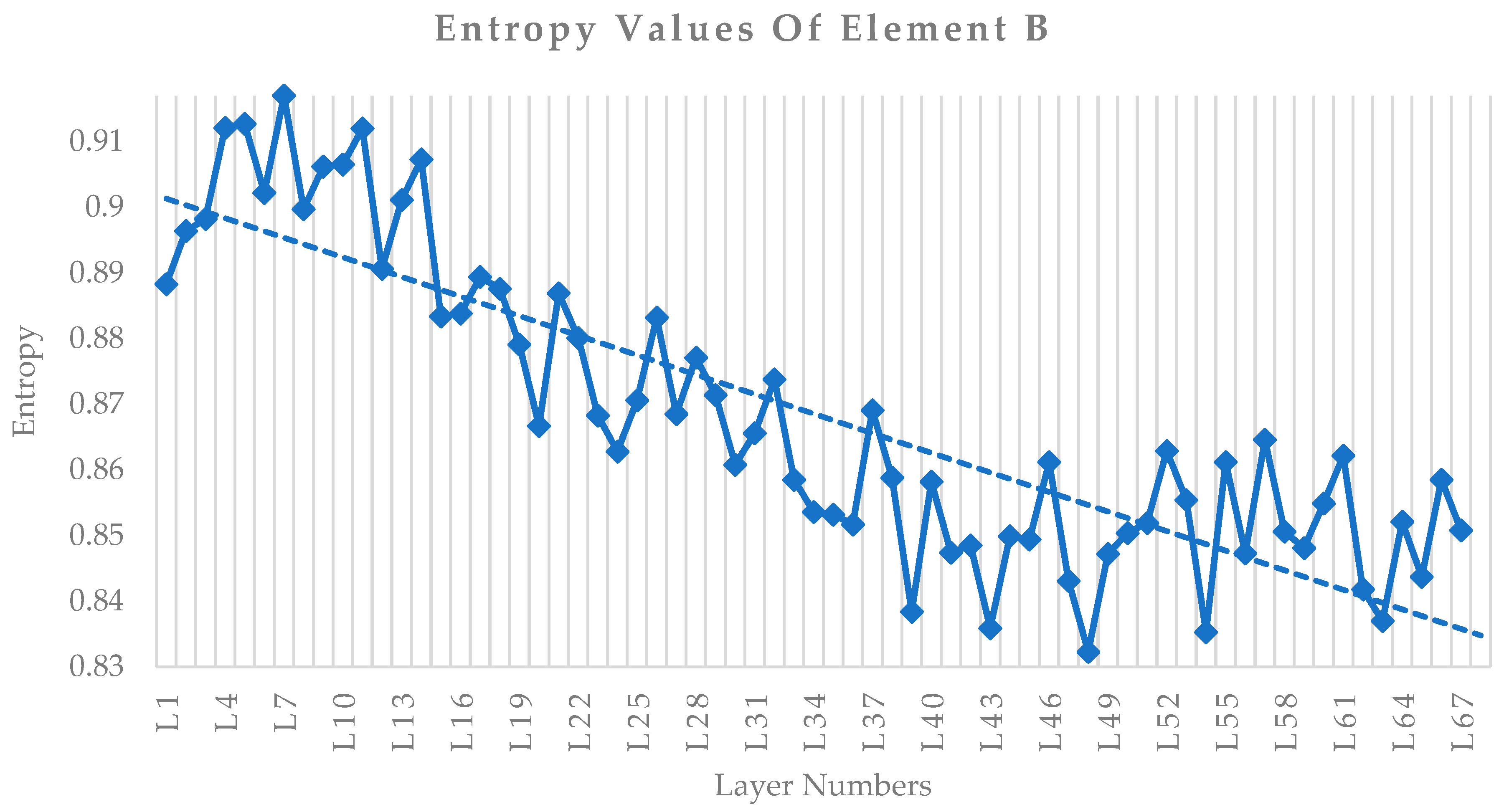 Sustainability 14 15682 g013