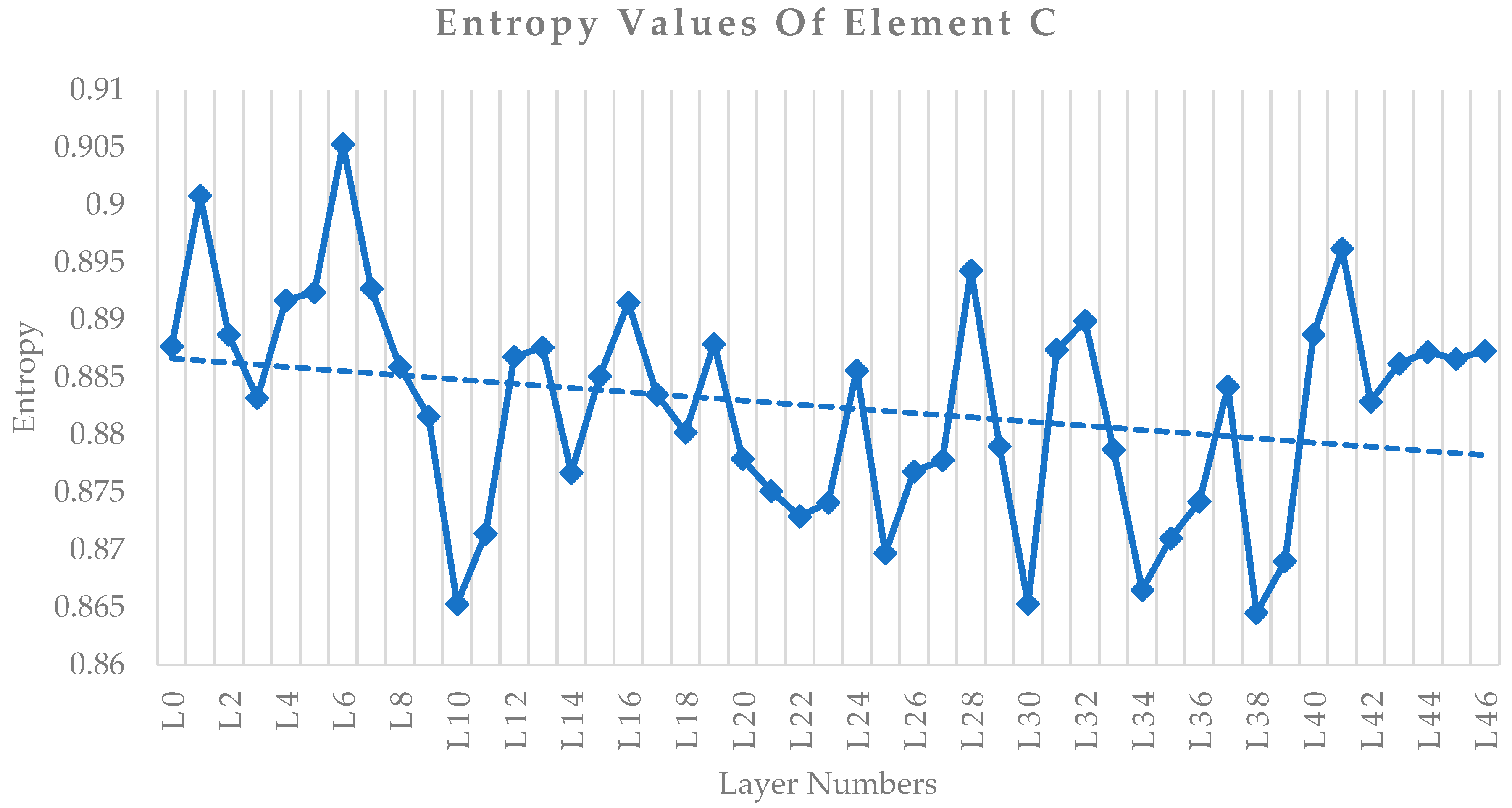 Sustainability 14 15682 g017
