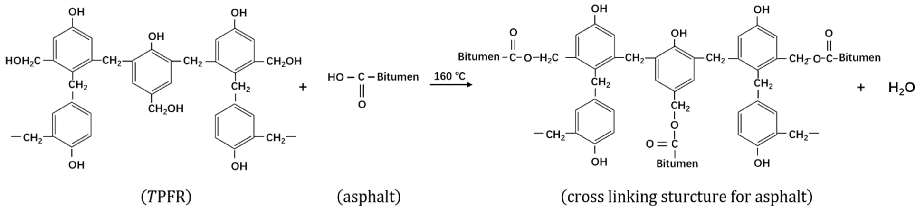 Sustainability 14 15689 g002