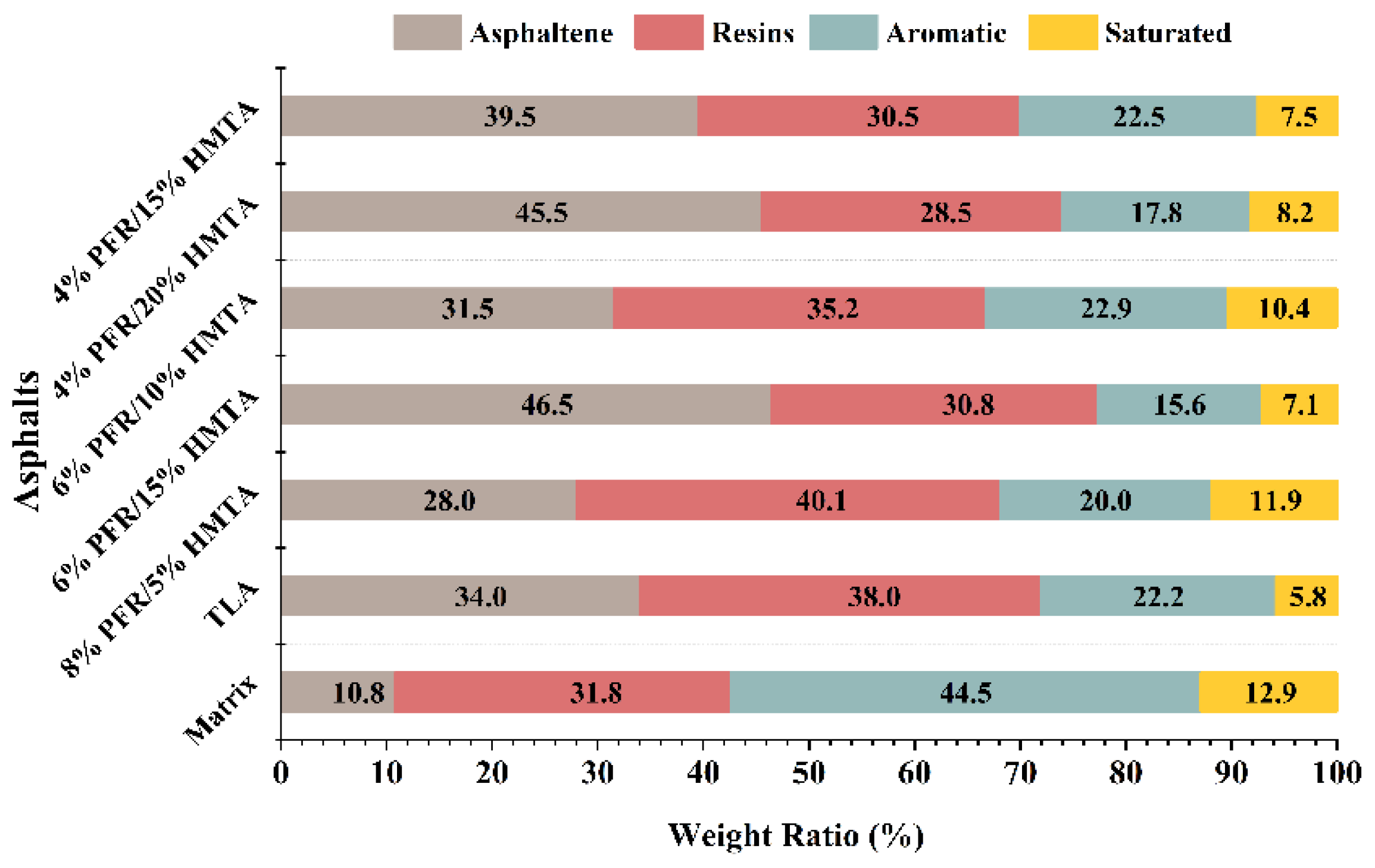 Sustainability 14 15689 g007