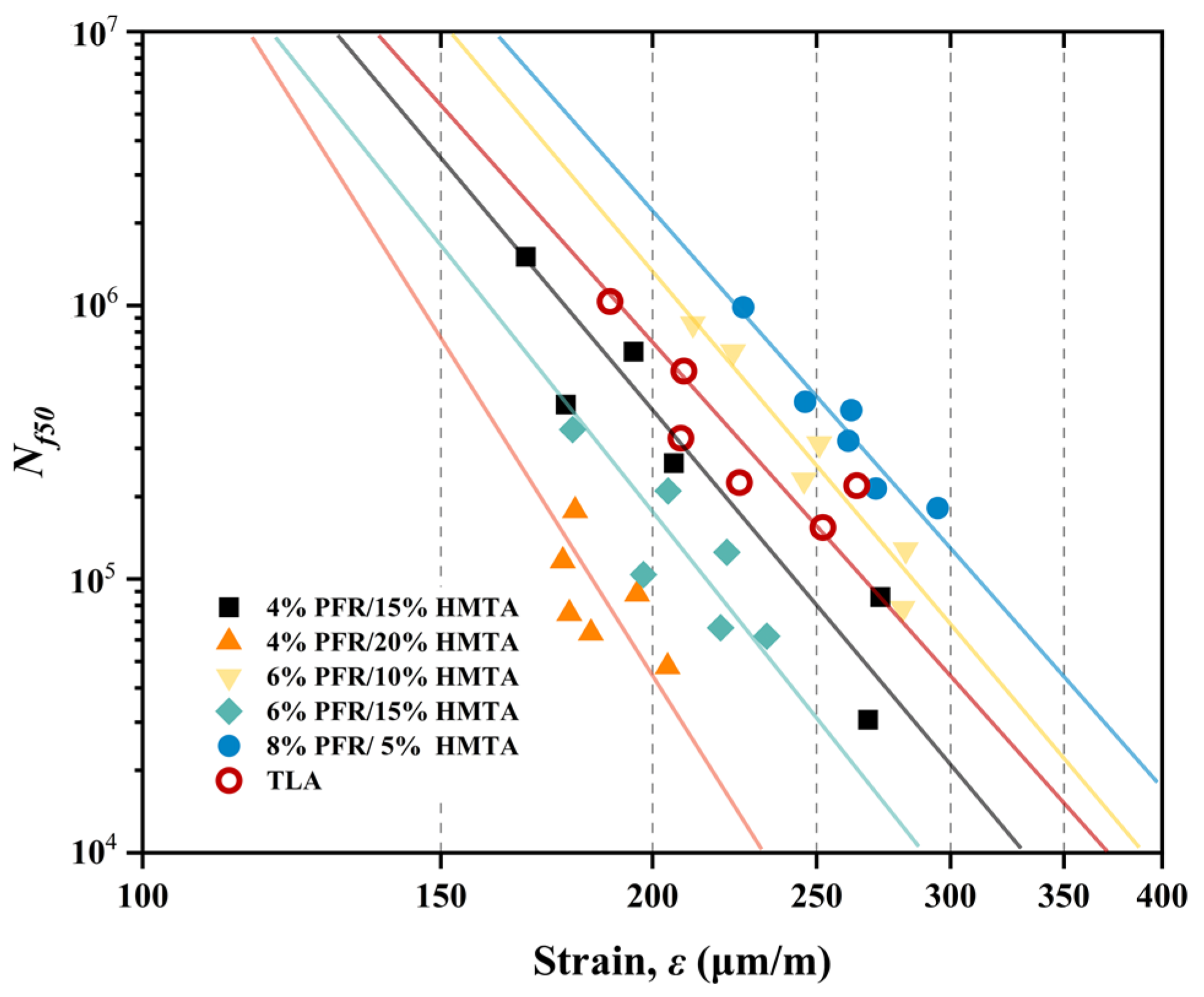 Sustainability 14 15689 g011