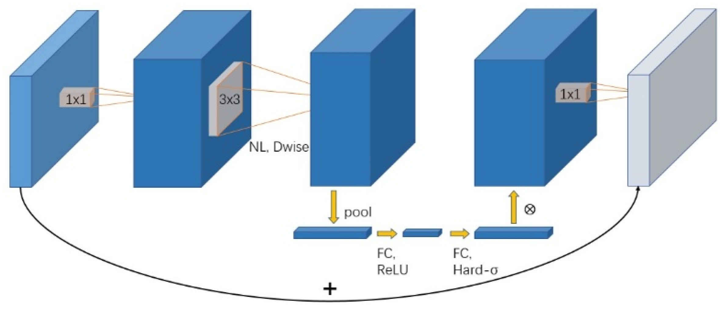 Sustainability 14 15690 g004