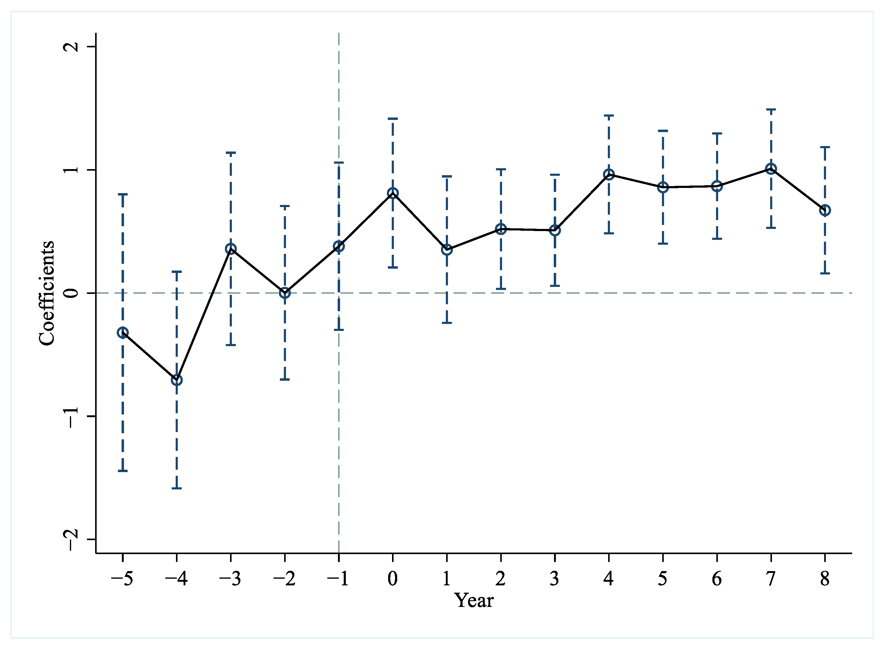 Sustainability 14 15692 g001 Sustainability 14 15692 g001