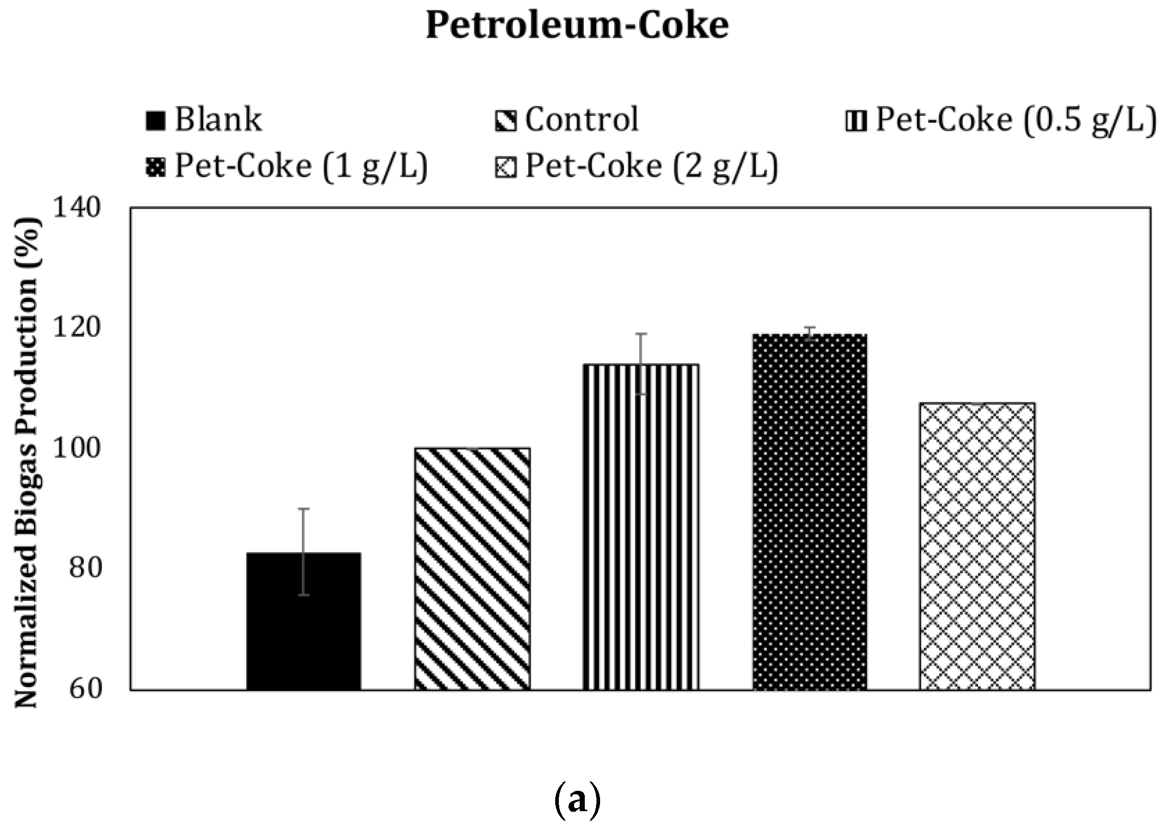 Sustainability 14 15693 g001a