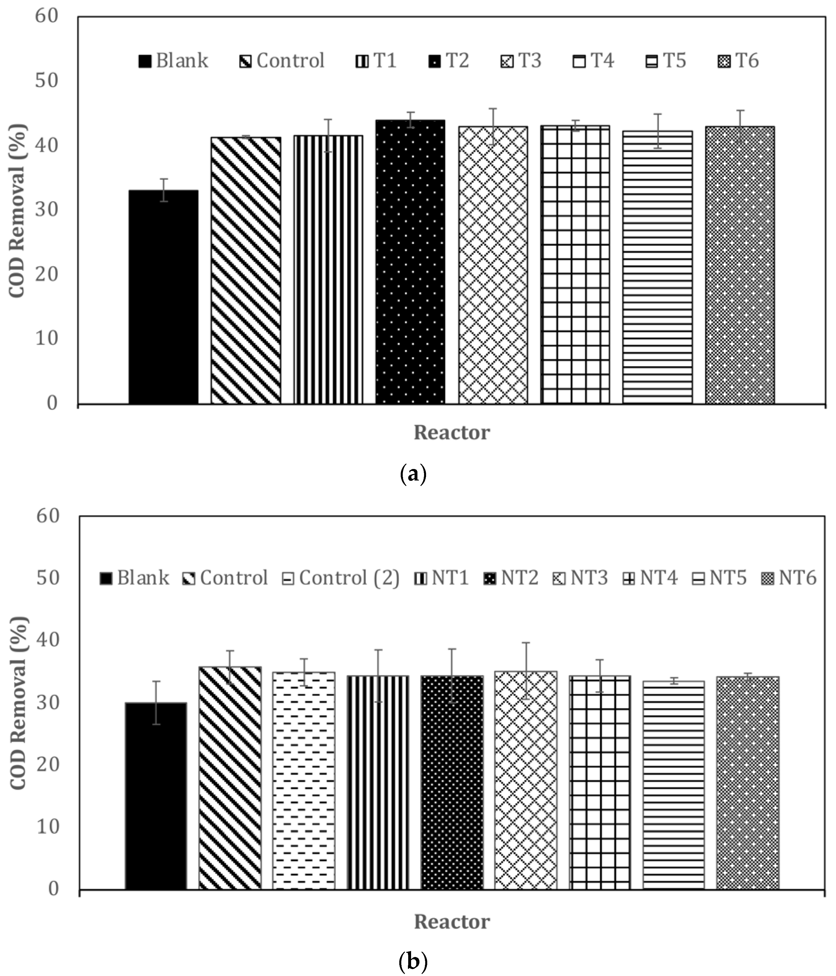 Sustainability 14 15693 g003