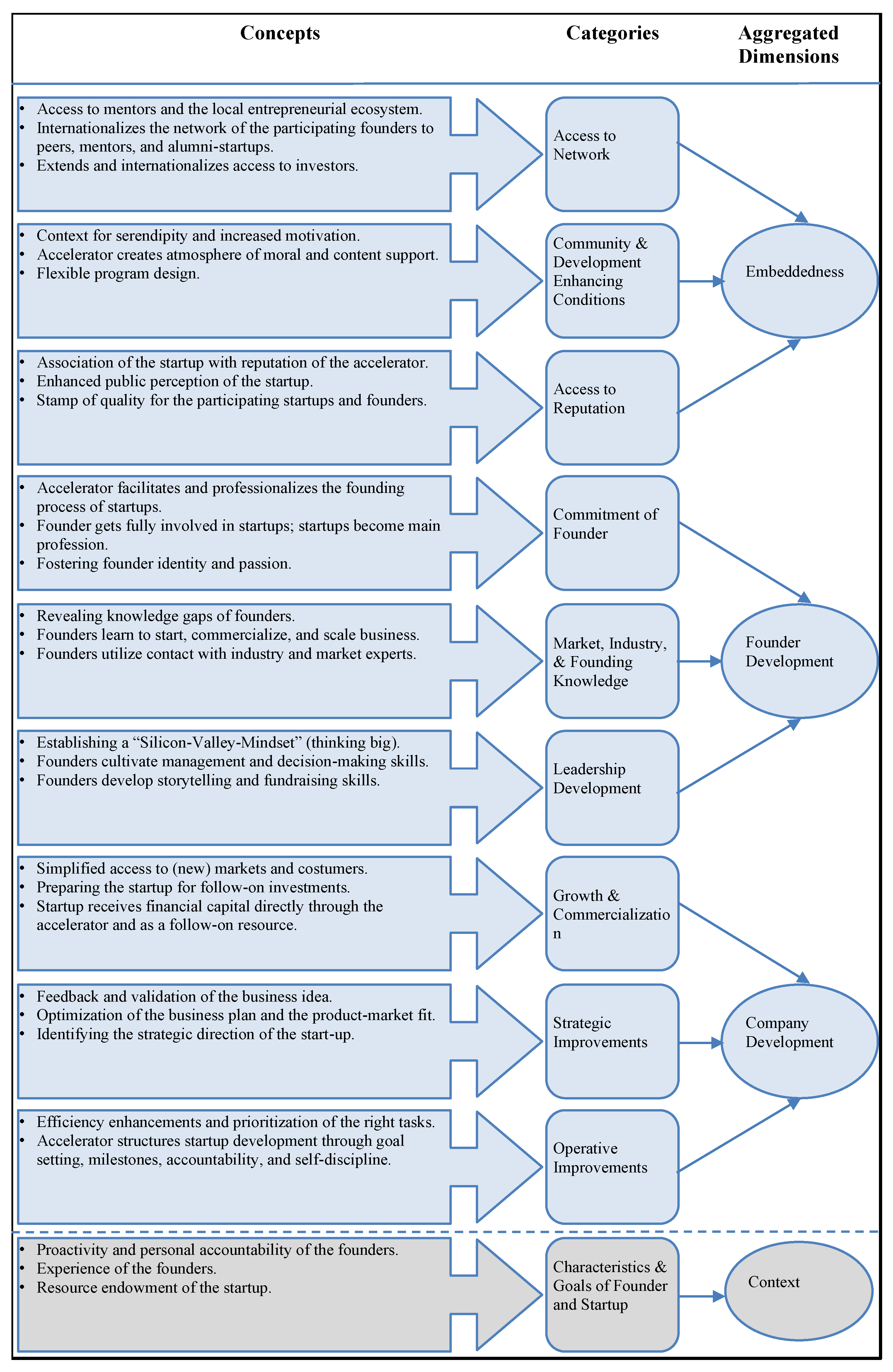 Sustainability 14 15694 g001