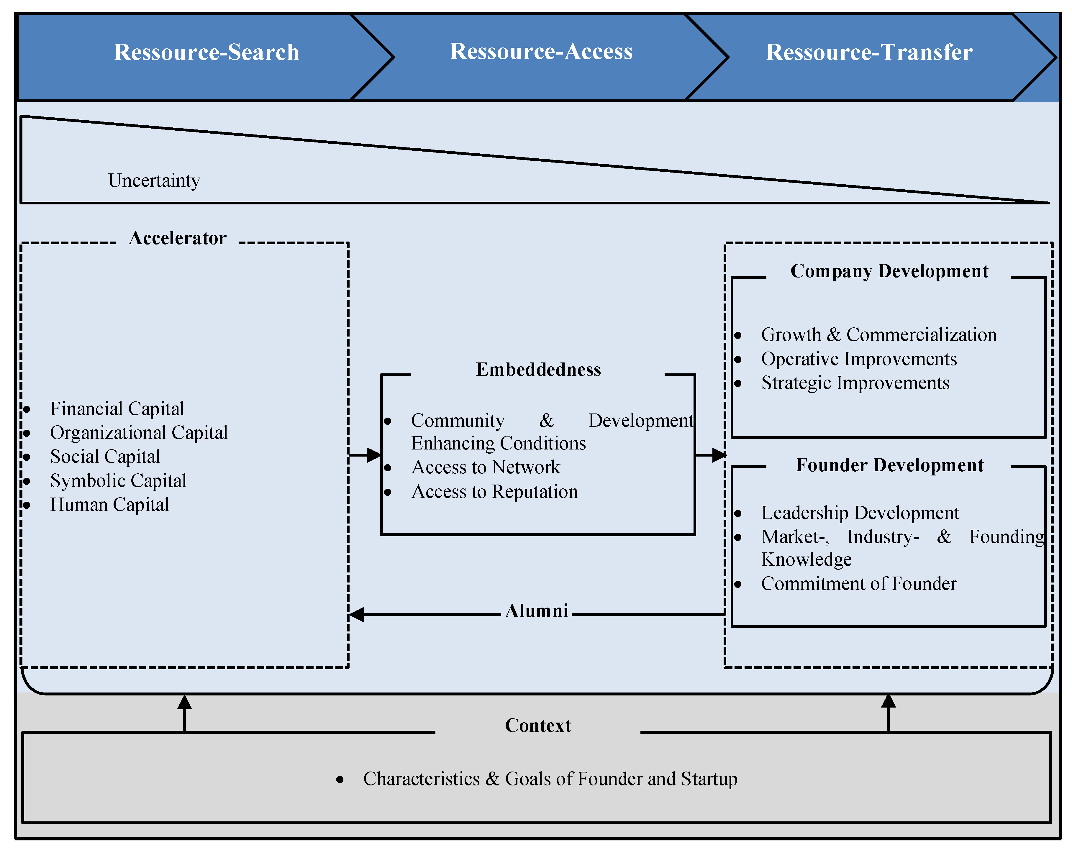Sustainability 14 15694 g002