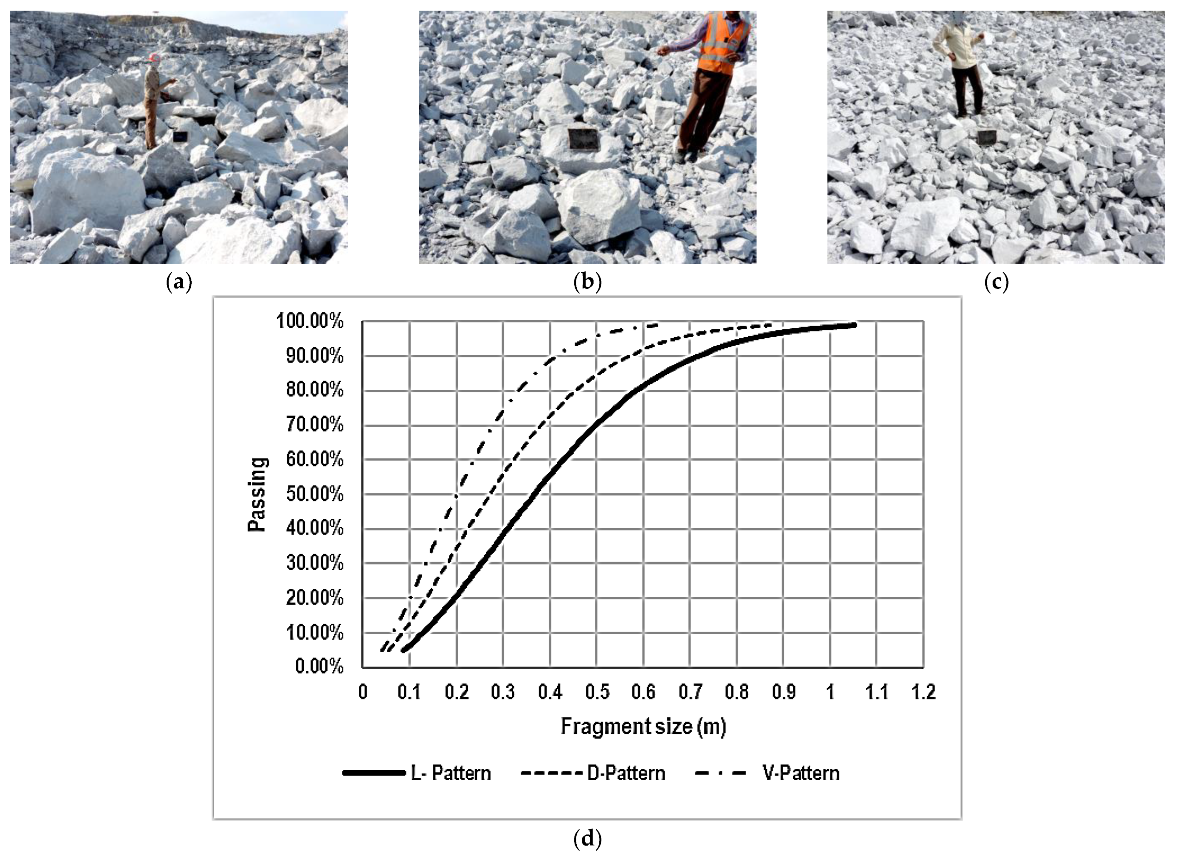 Sustainability 14 15703 g001