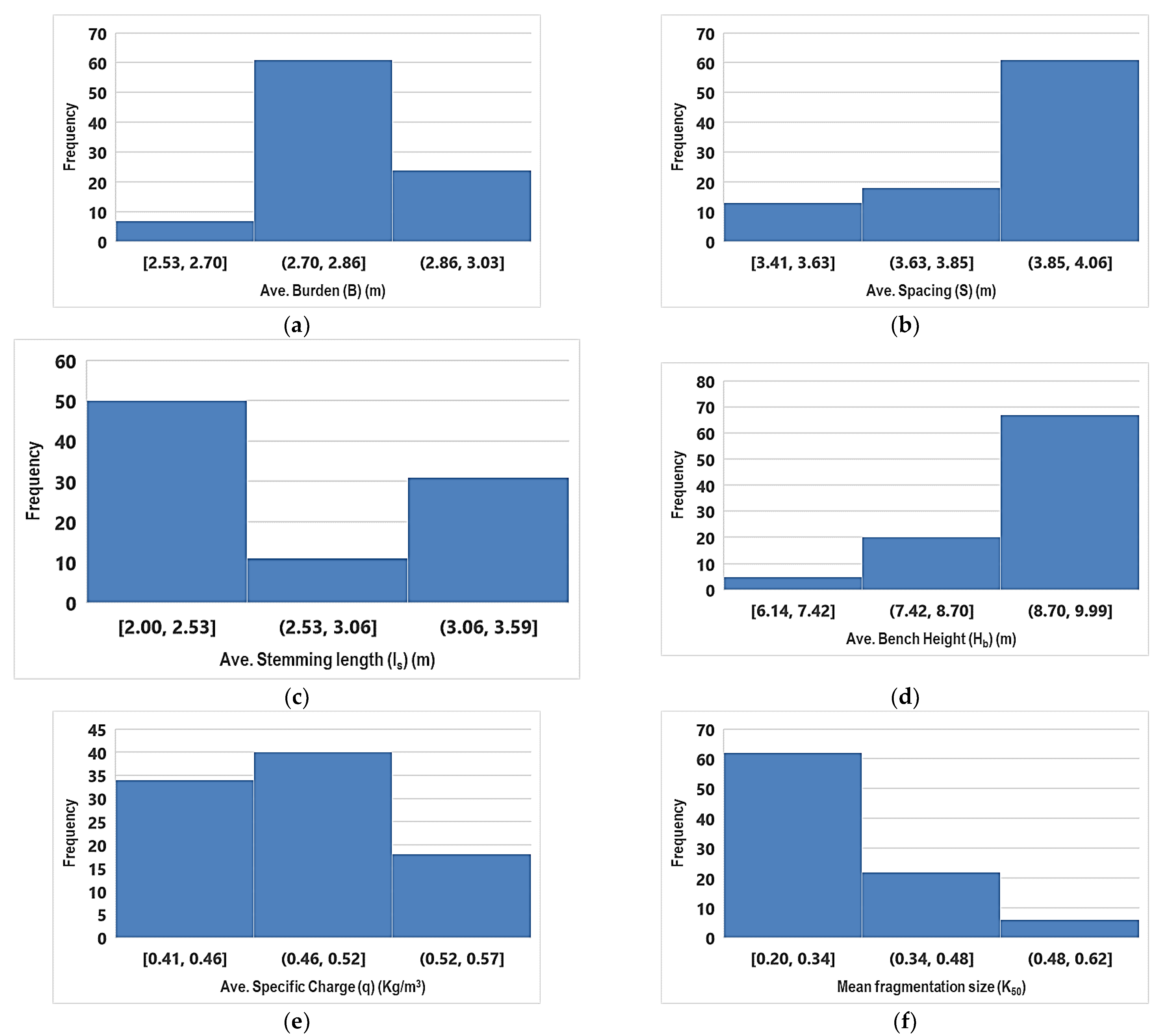 Sustainability 14 15703 g002