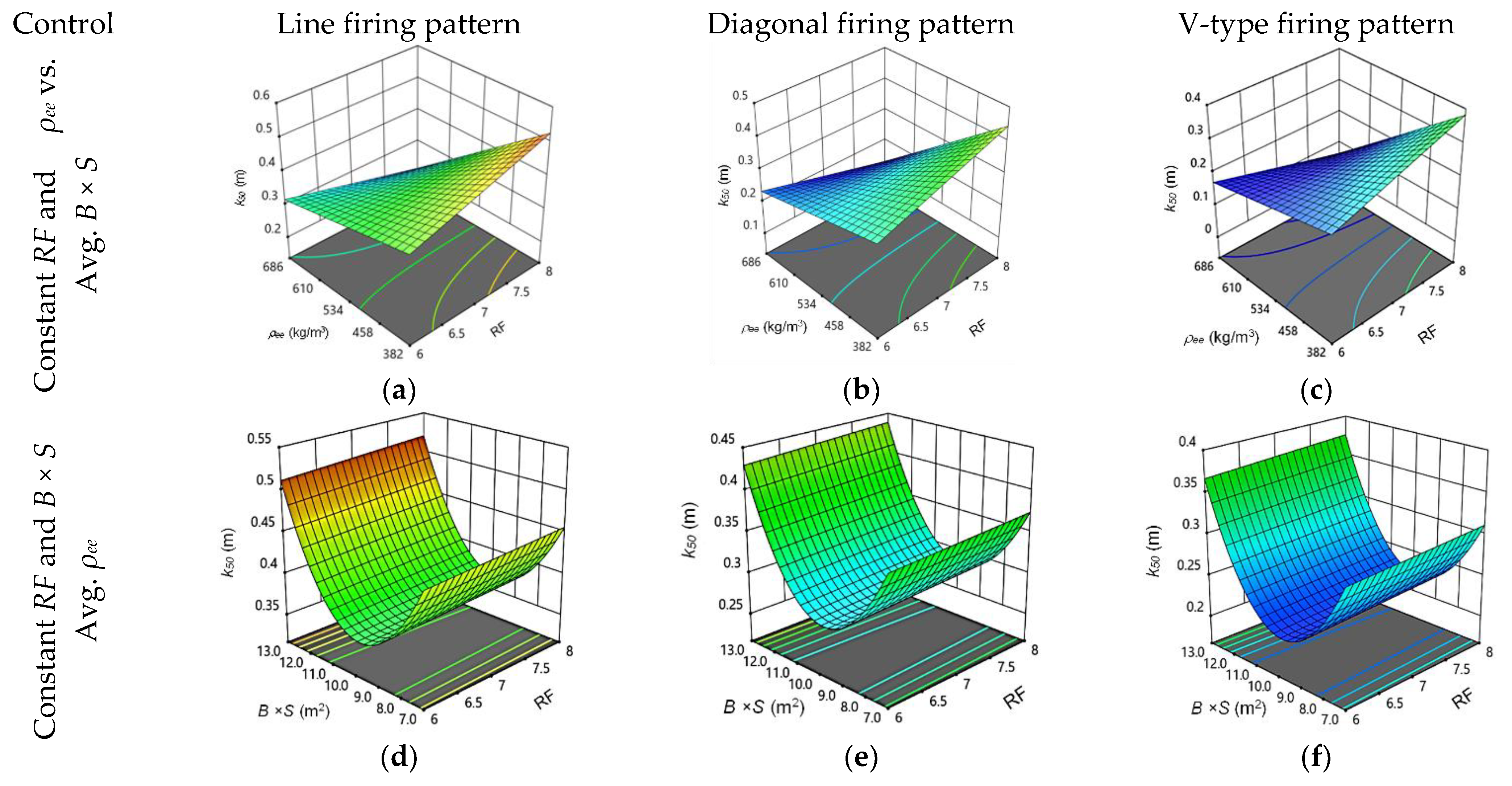 Sustainability 14 15703 g005a