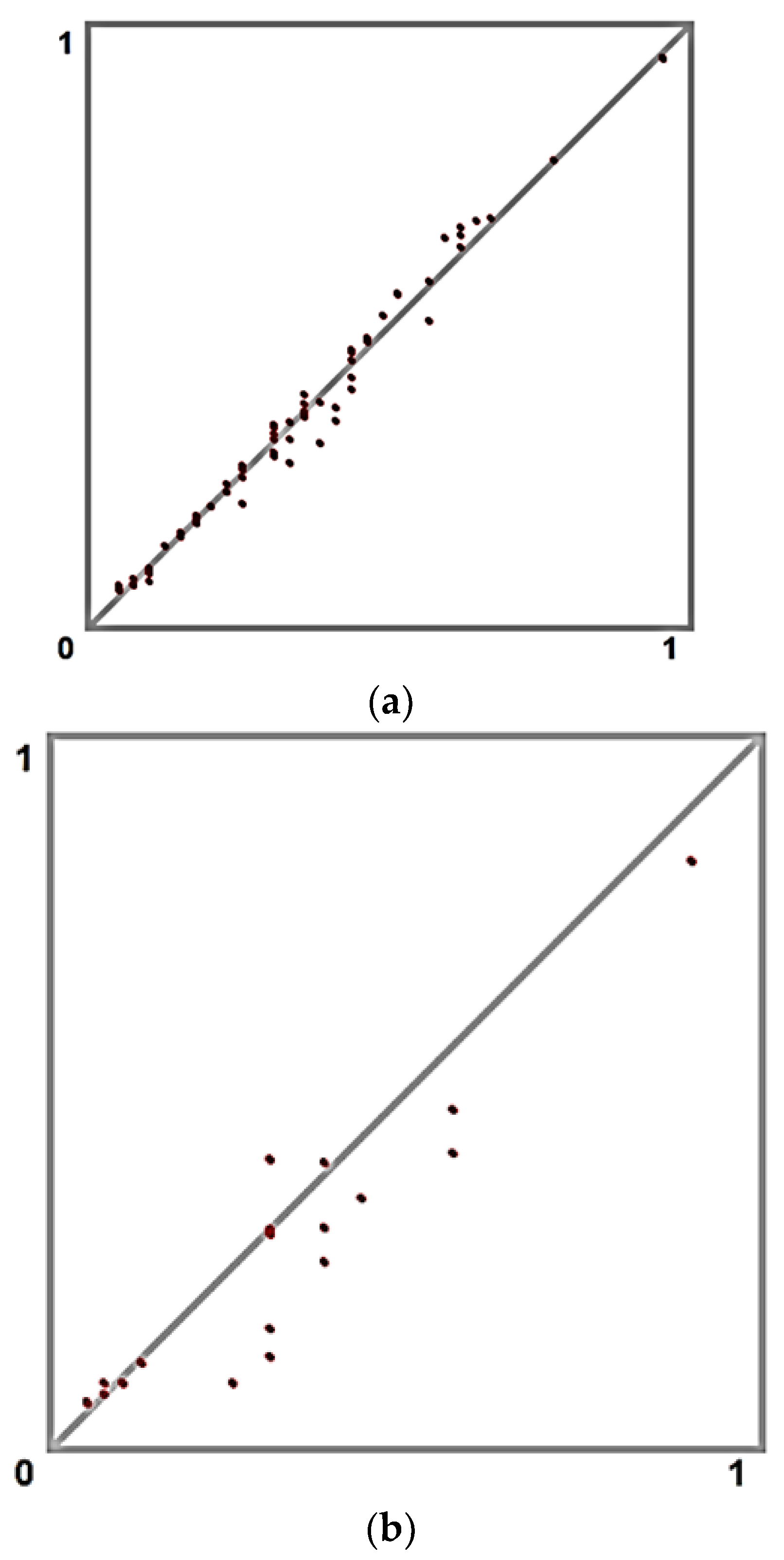 Sustainability 14 15703 g008