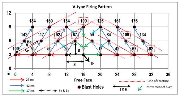 Sustainability 14 15703 i005