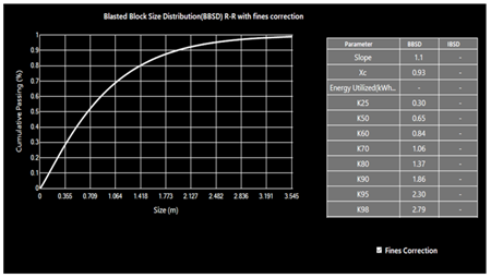 Sustainability 14 15703 i012