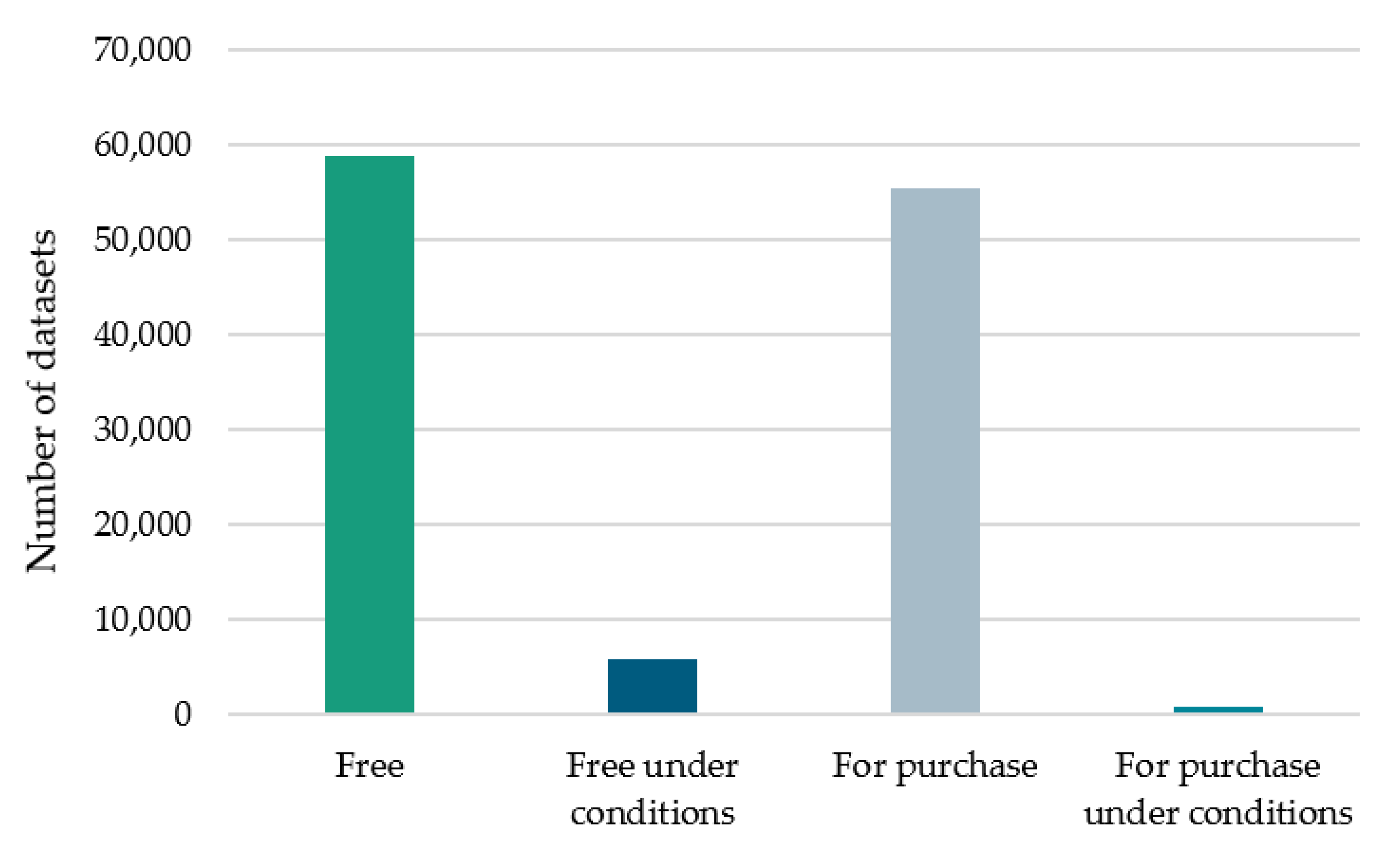 Sustainability 14 15704 g008 Sustainability 14 15704 g008
