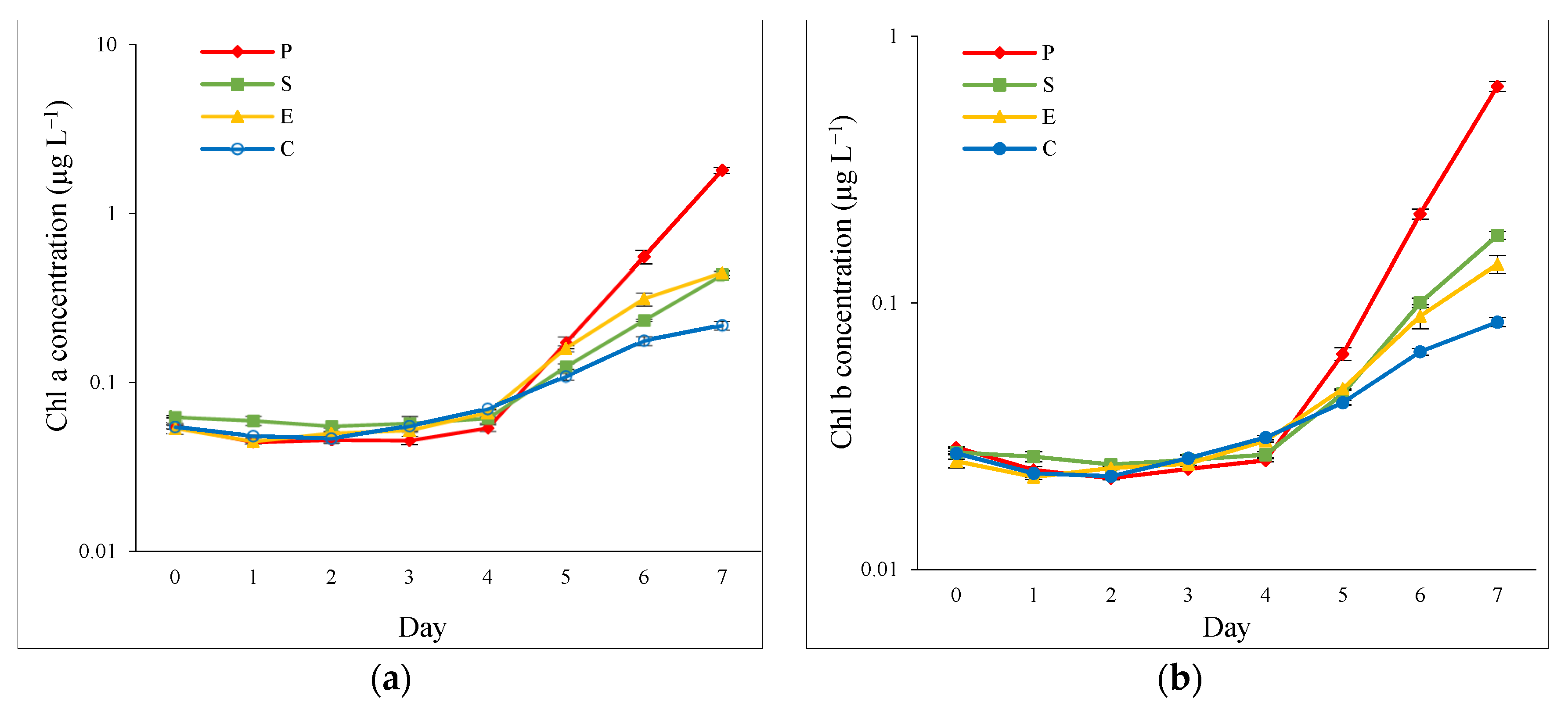 Sustainability 14 15705 g003a