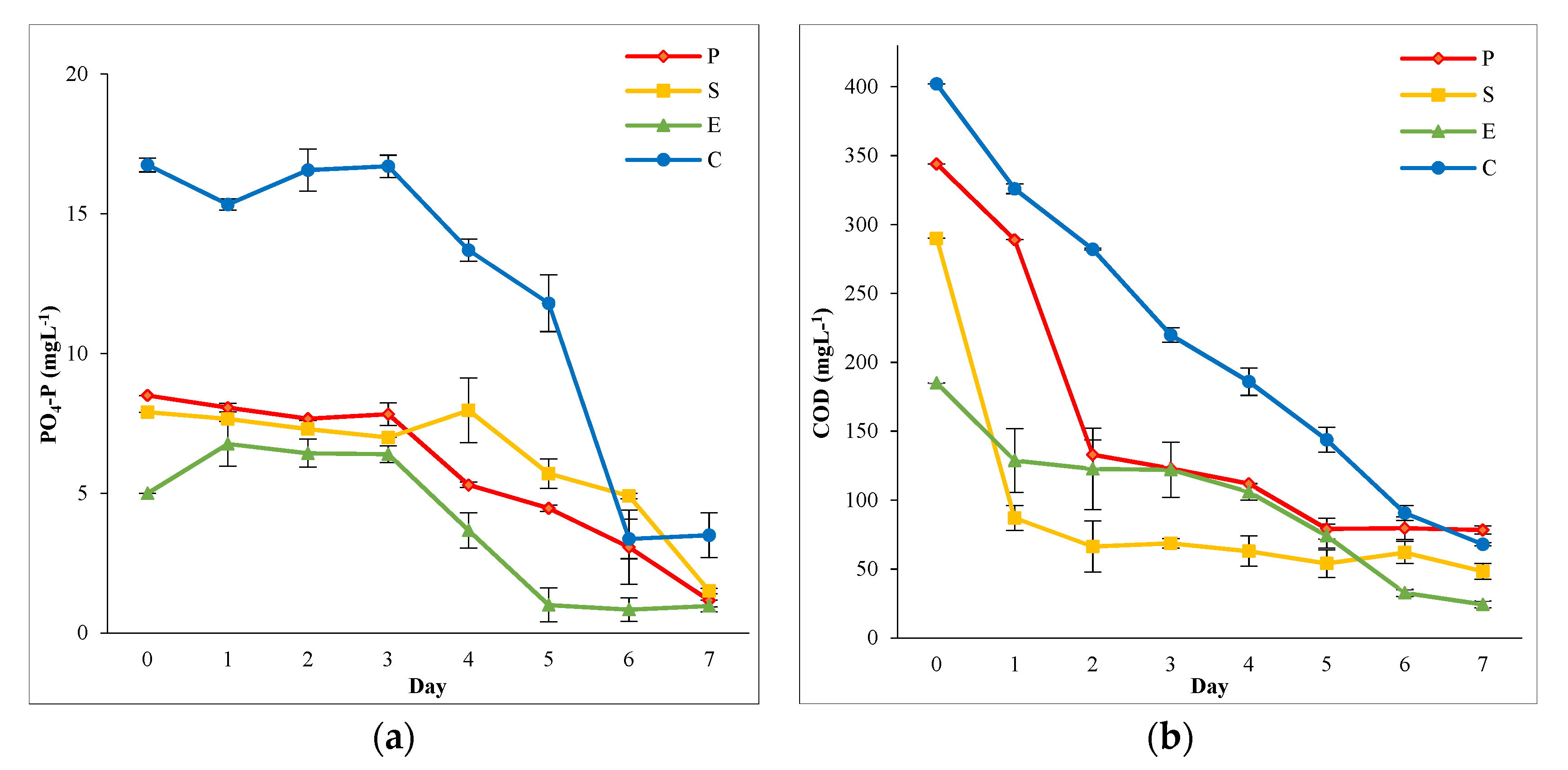 Sustainability 14 15705 g006