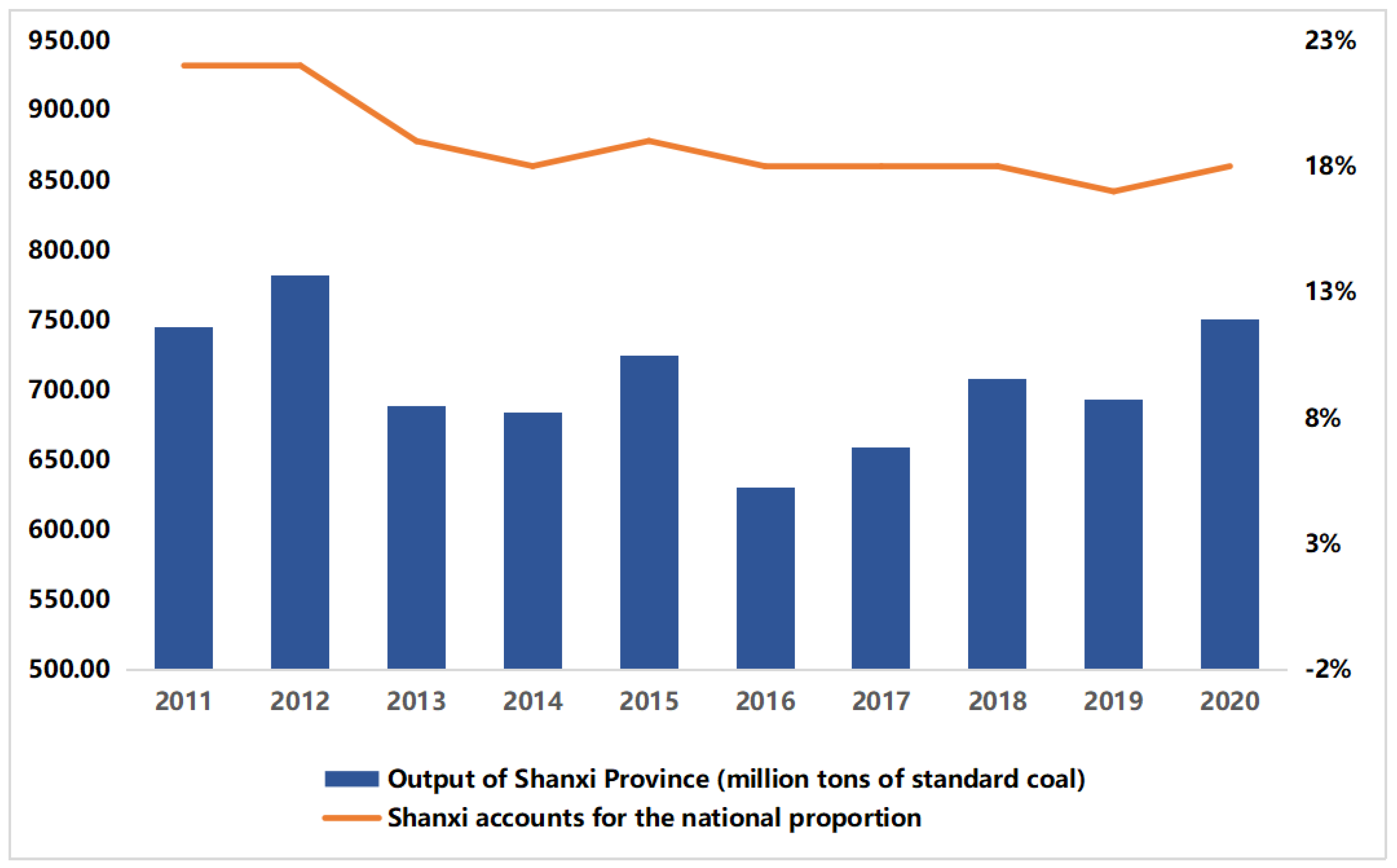Sustainability 14 15706 g001 Sustainability 14 15706 g001