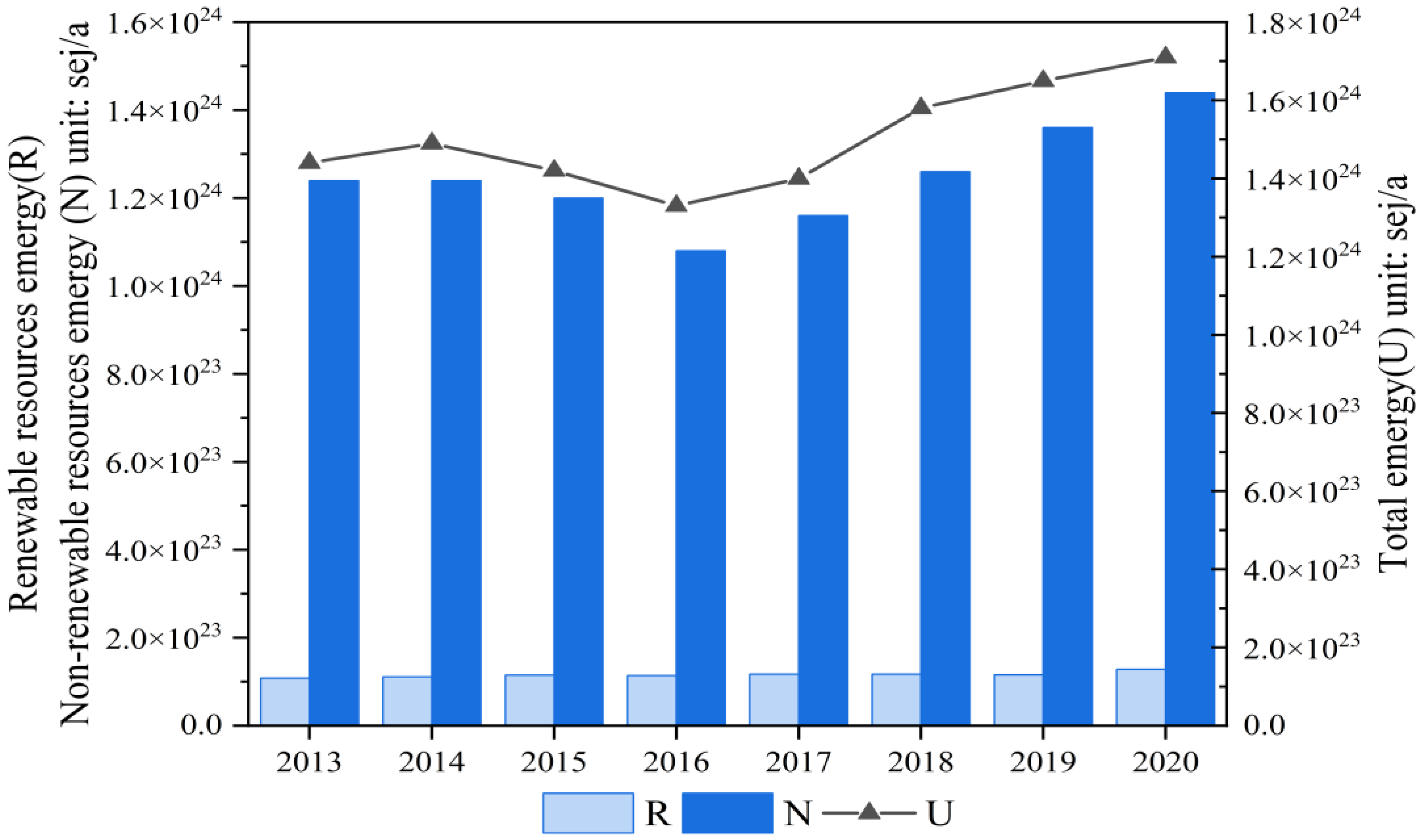 Sustainability 14 15706 g004 Sustainability 14 15706 g004