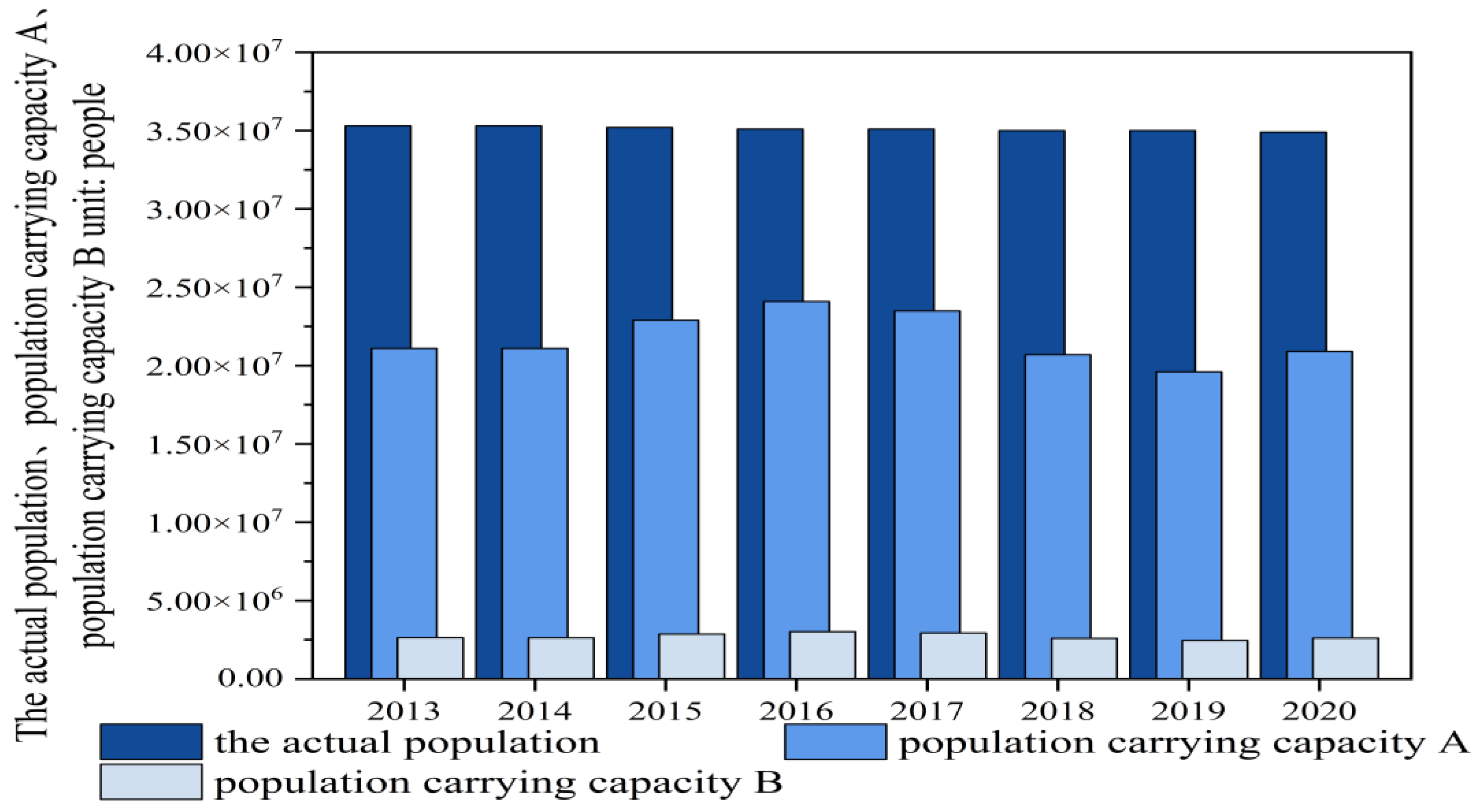 Sustainability 14 15706 g006 Sustainability 14 15706 g006