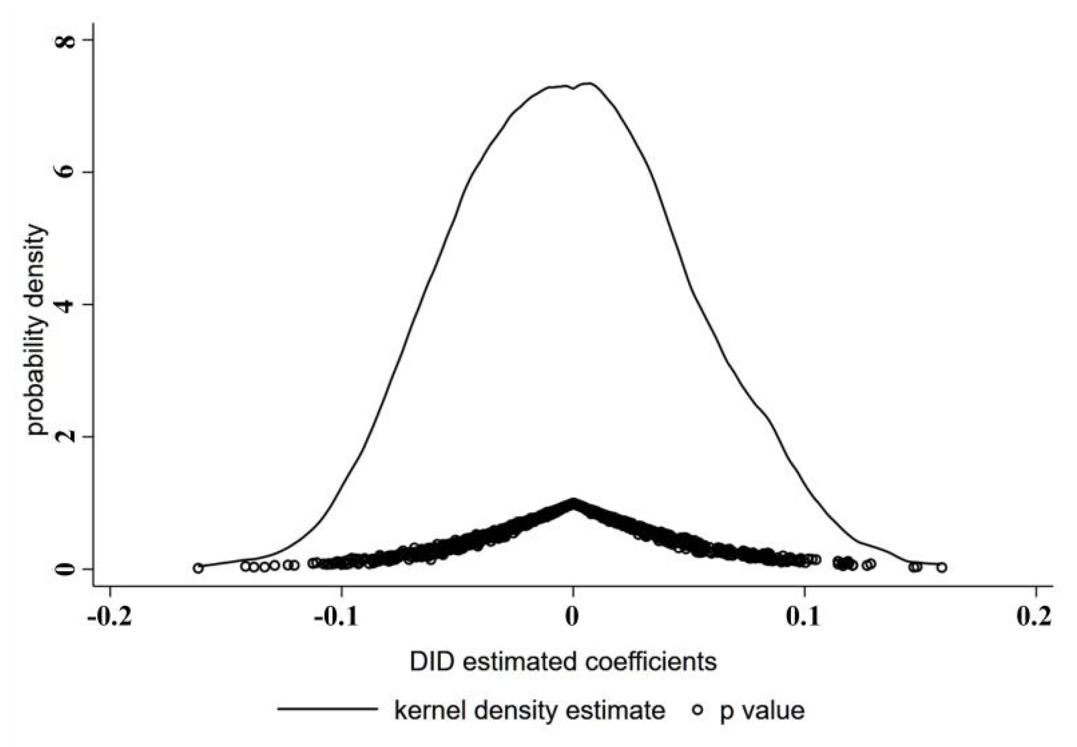 Sustainability 14 15708 g004