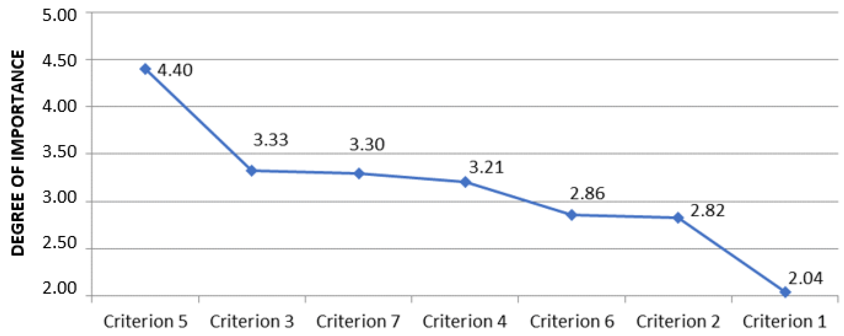 Sustainability 14 15711 g001 Sustainability 14 15711 g001
