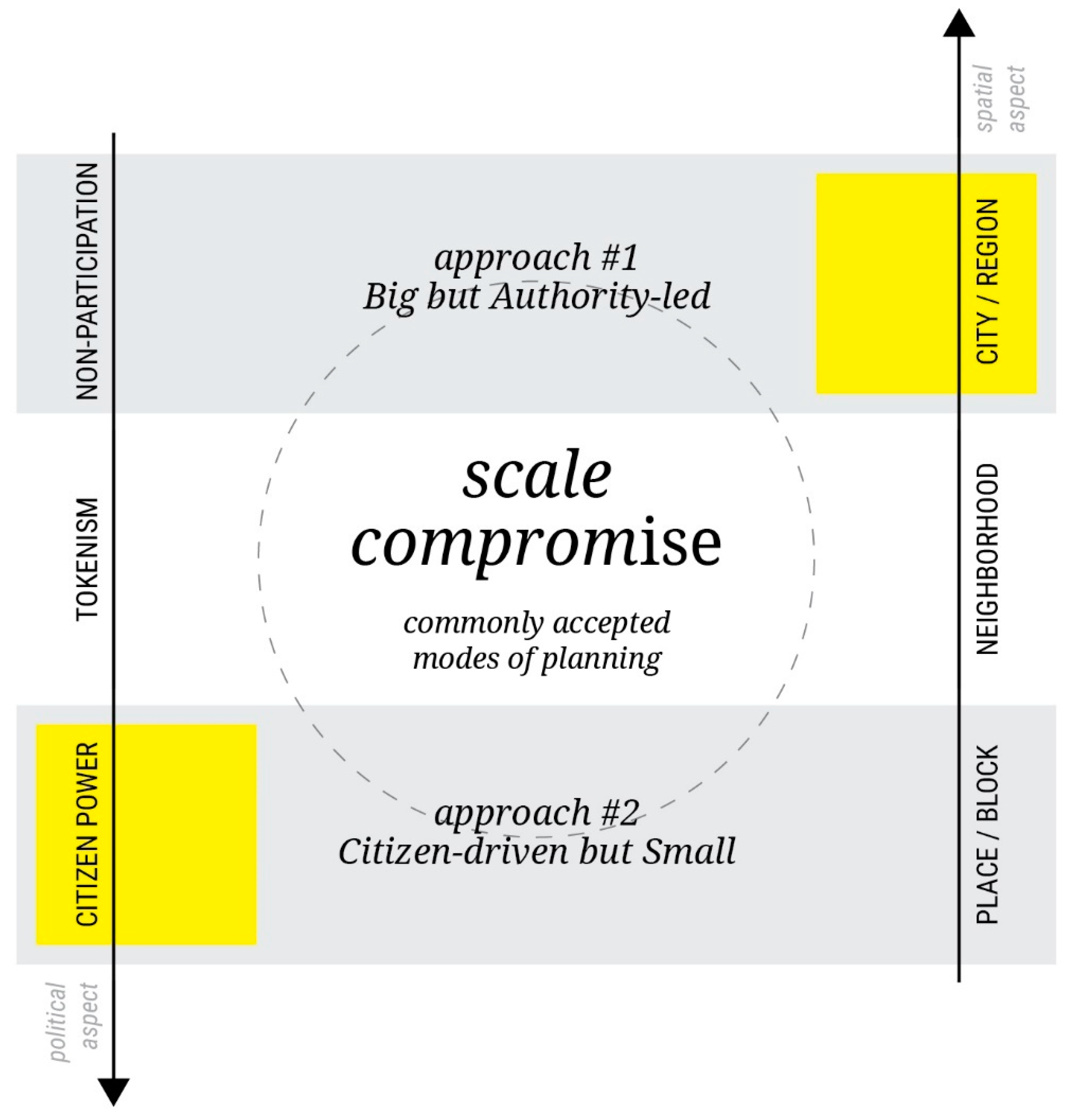 Sustainability 14 15712 g002