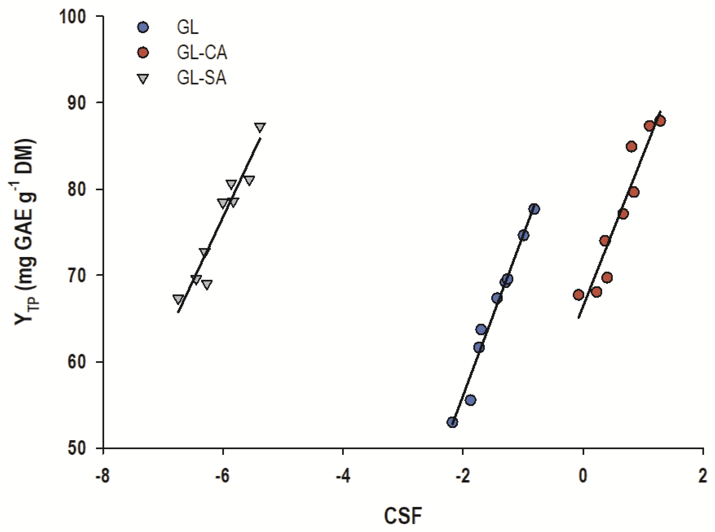 Sustainability 14 15715 g001