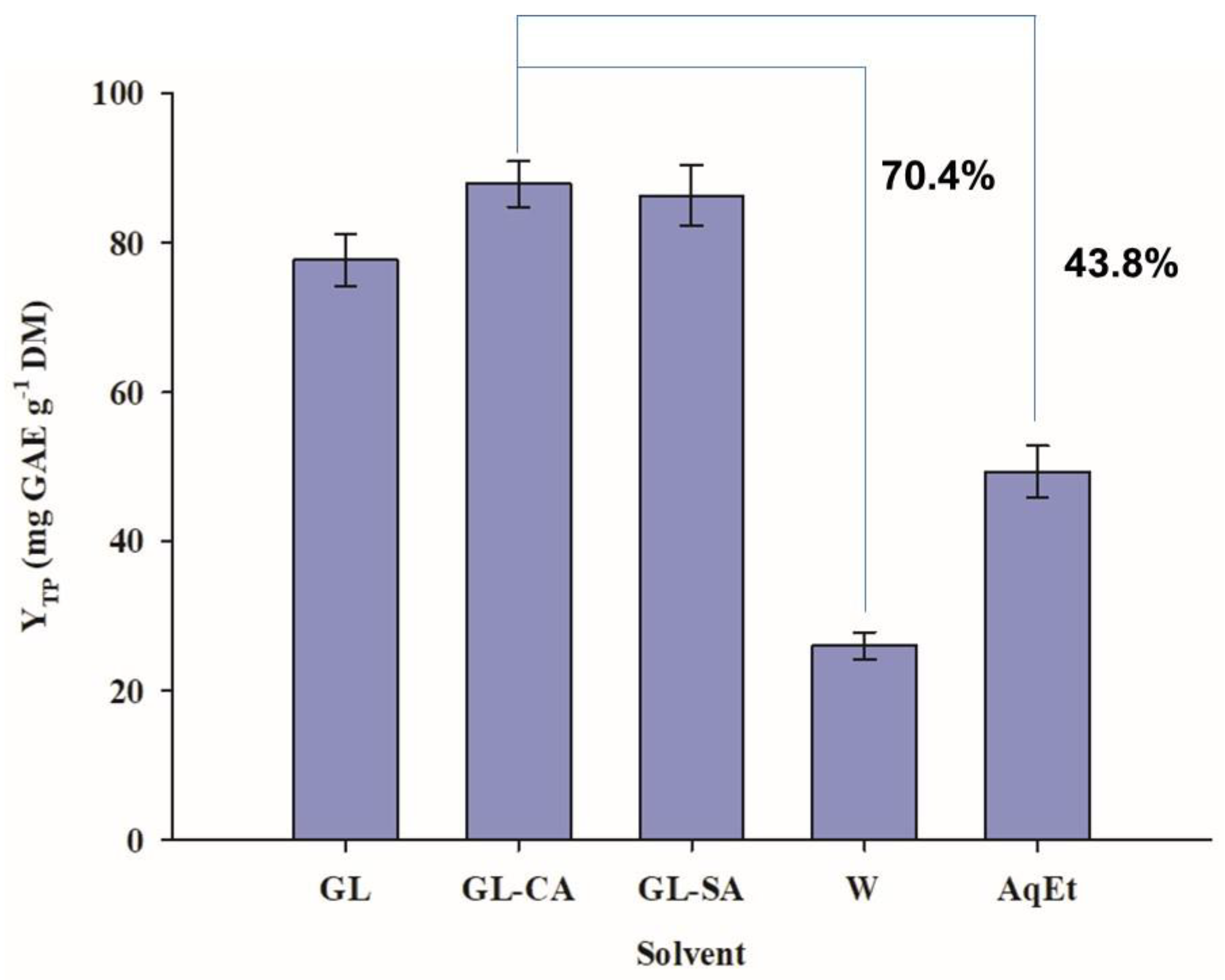 Sustainability 14 15715 g003