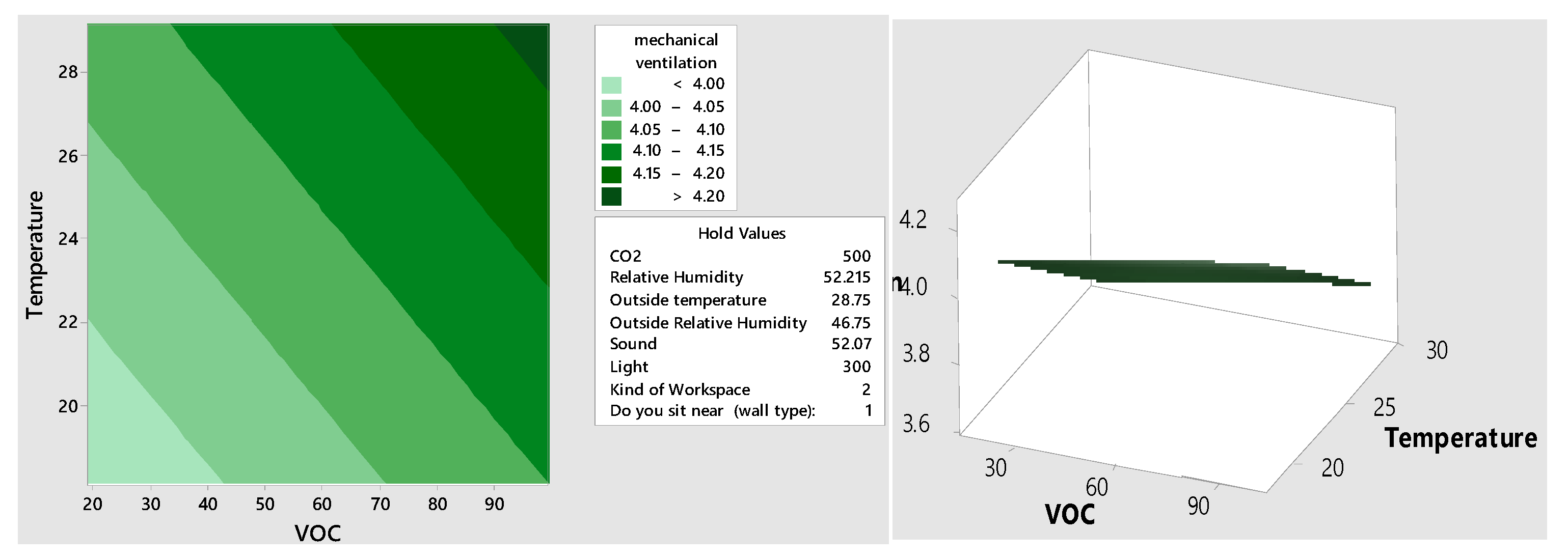 Sustainability 14 15719 g006 Sustainability 14 15719 g006