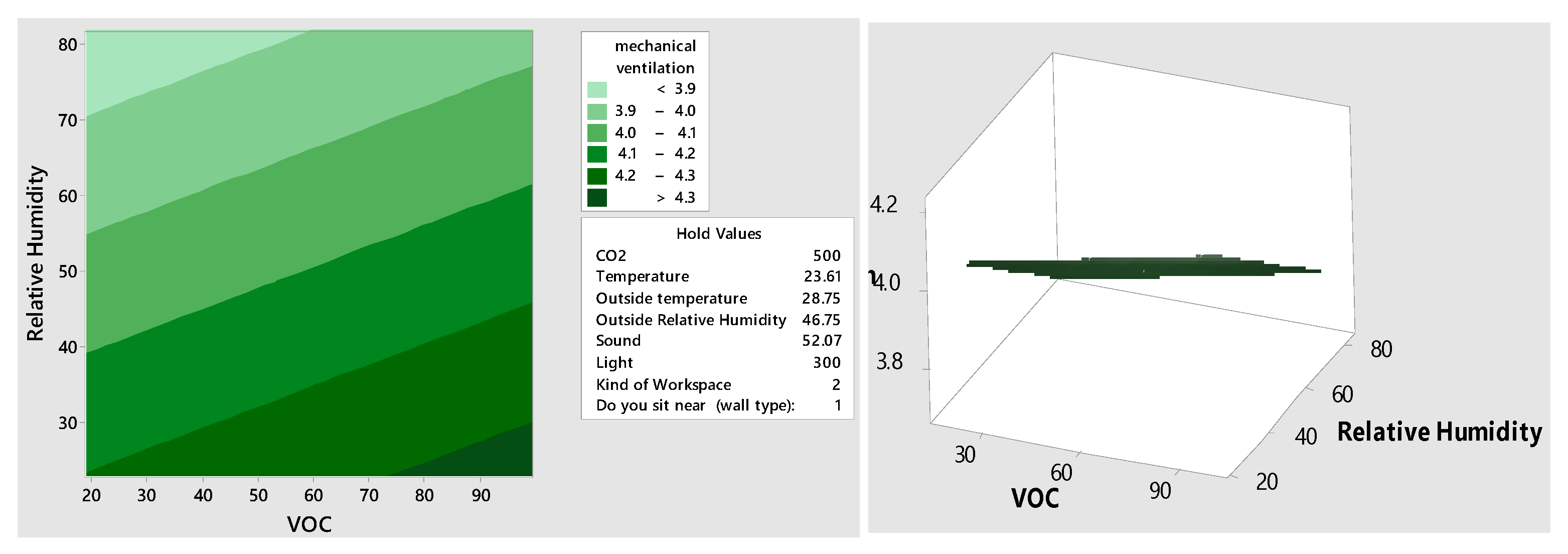 Sustainability 14 15719 g007 Sustainability 14 15719 g007