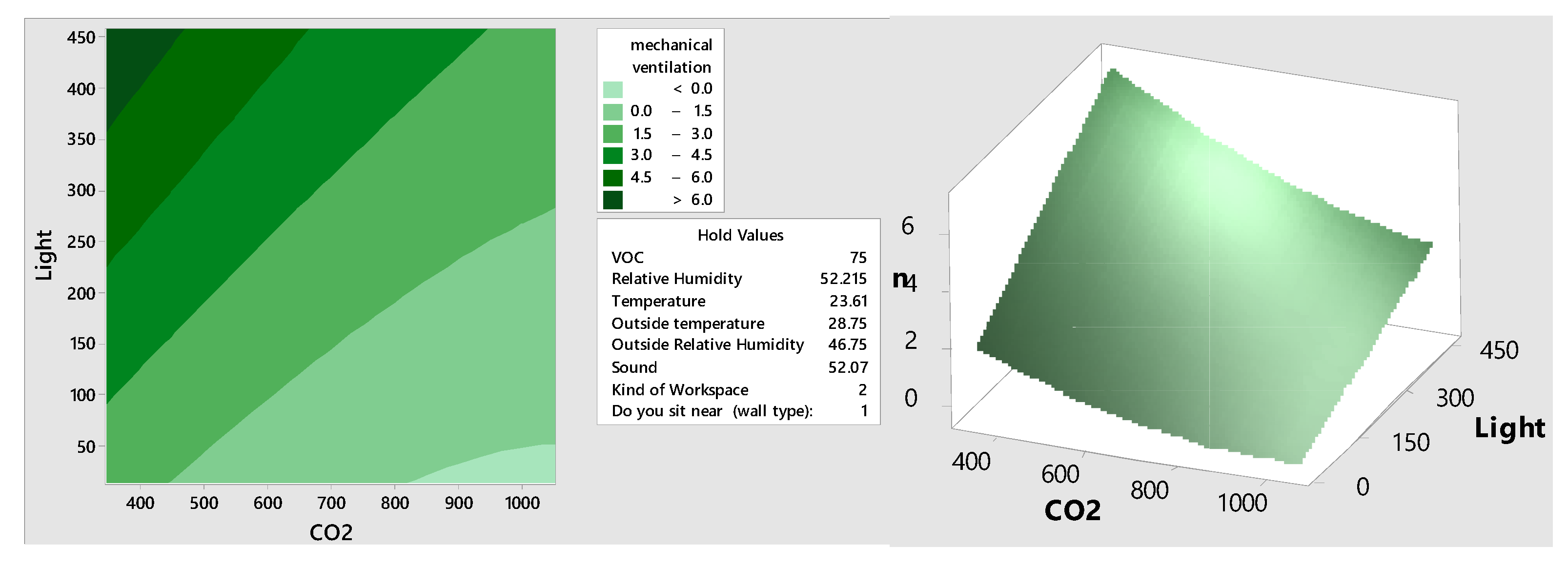 Sustainability 14 15719 g008 Sustainability 14 15719 g008