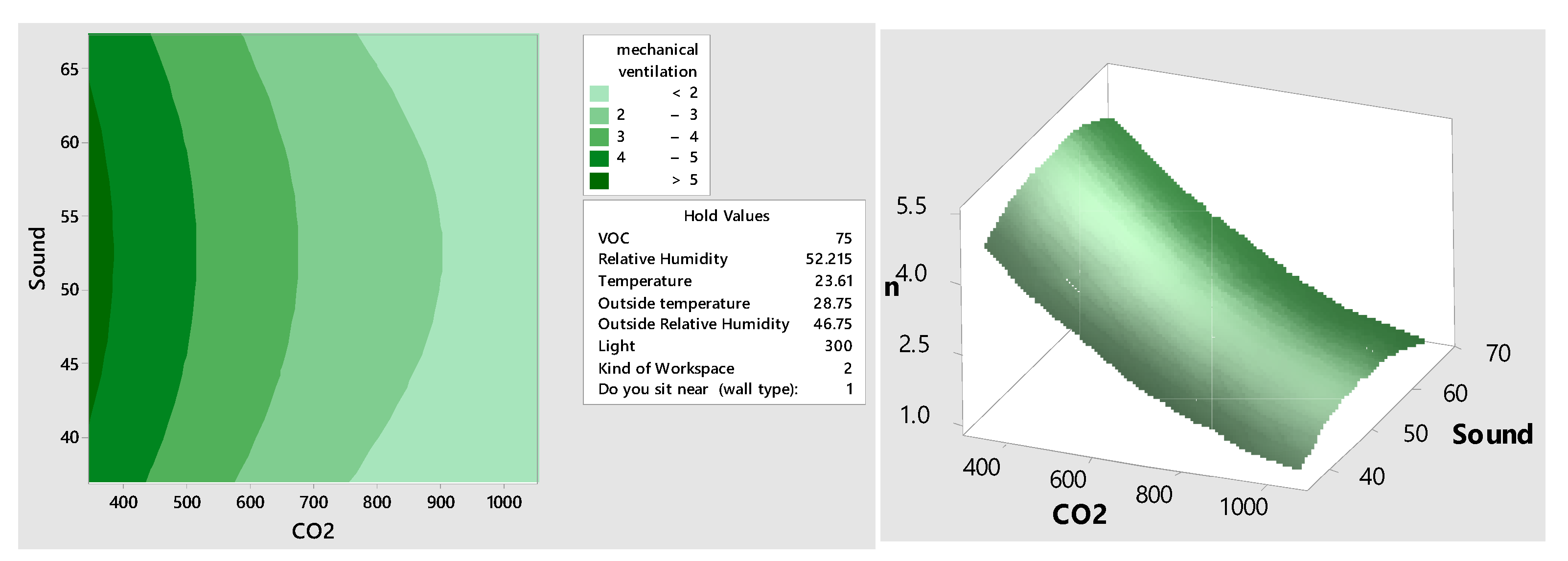 Sustainability 14 15719 g009 Sustainability 14 15719 g009