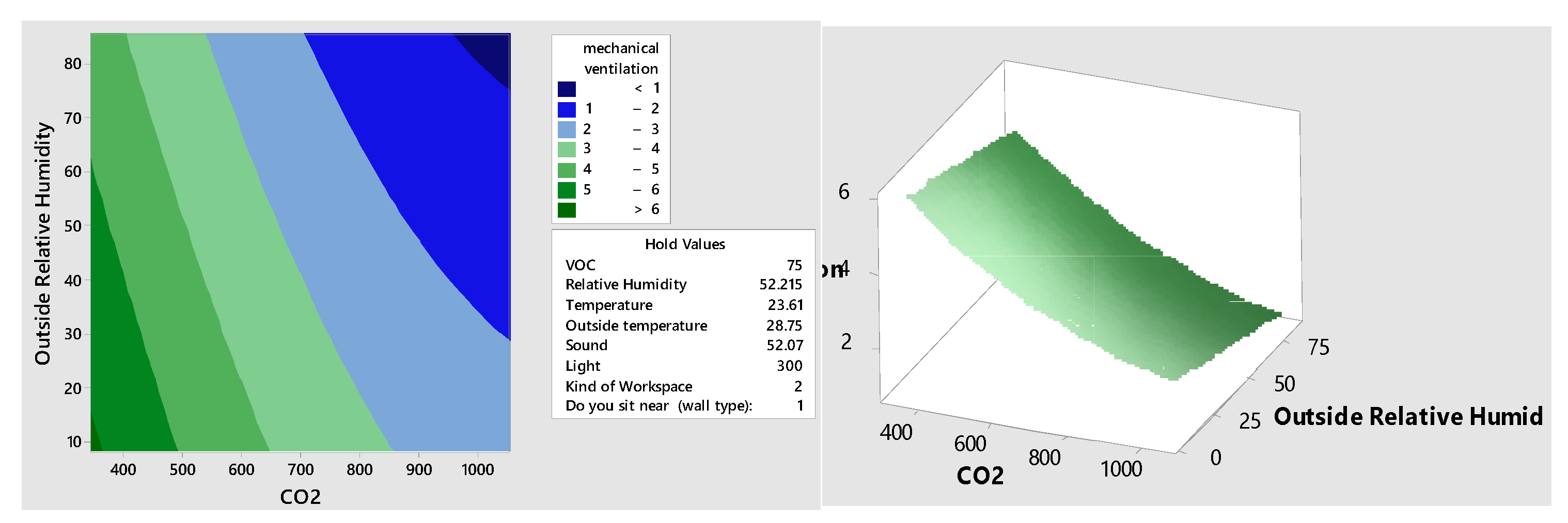 Sustainability 14 15719 g010 Sustainability 14 15719 g010