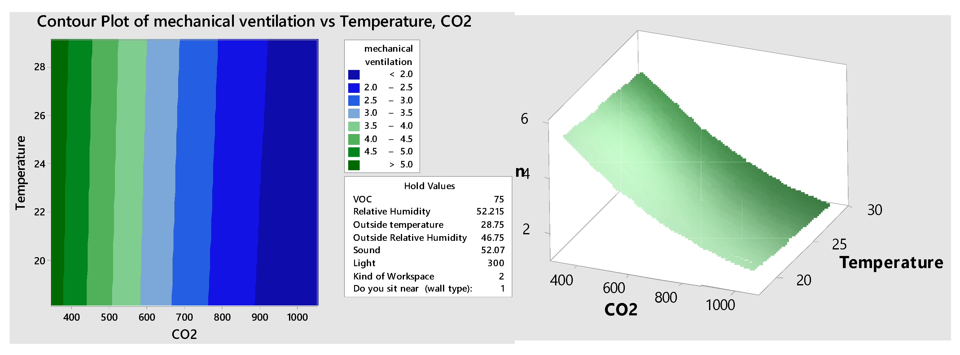Sustainability 14 15719 g012 Sustainability 14 15719 g012