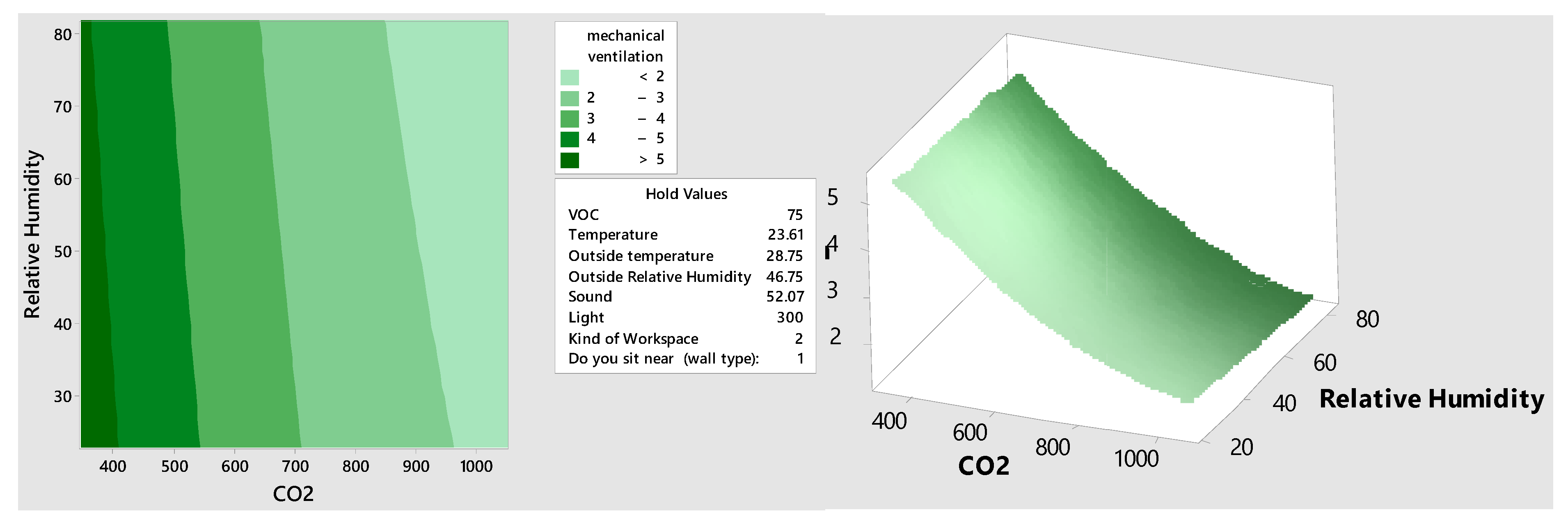 Sustainability 14 15719 g013 Sustainability 14 15719 g013