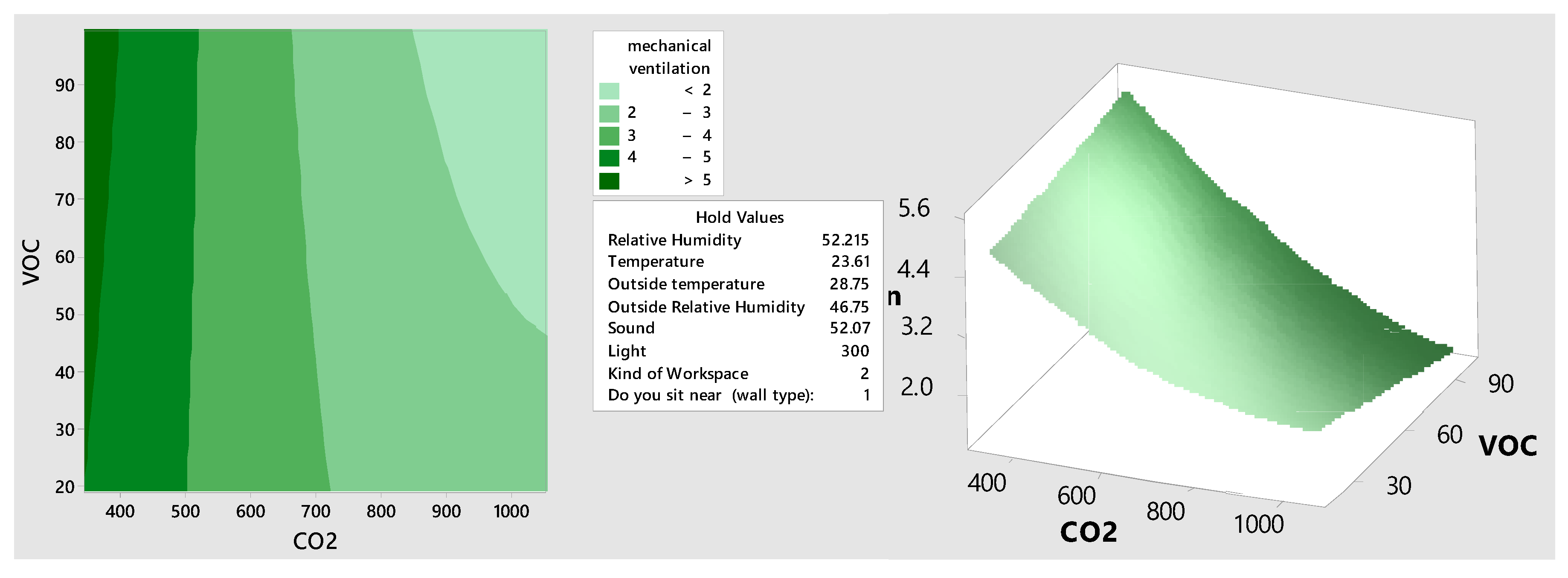 Sustainability 14 15719 g014 Sustainability 14 15719 g014