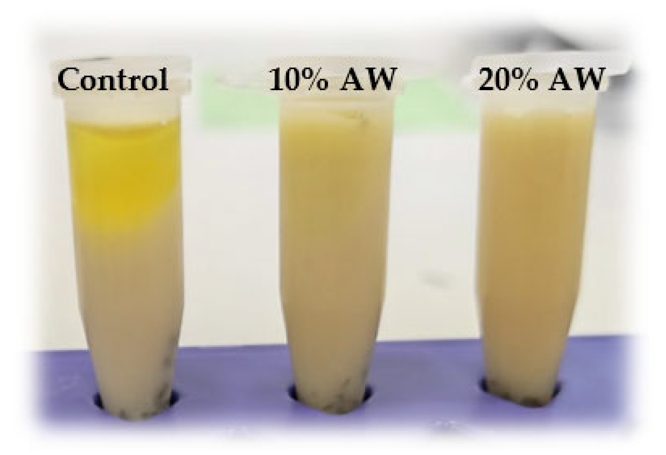 Sustainability 14 15722 g008 Sustainability 14 15722 g008