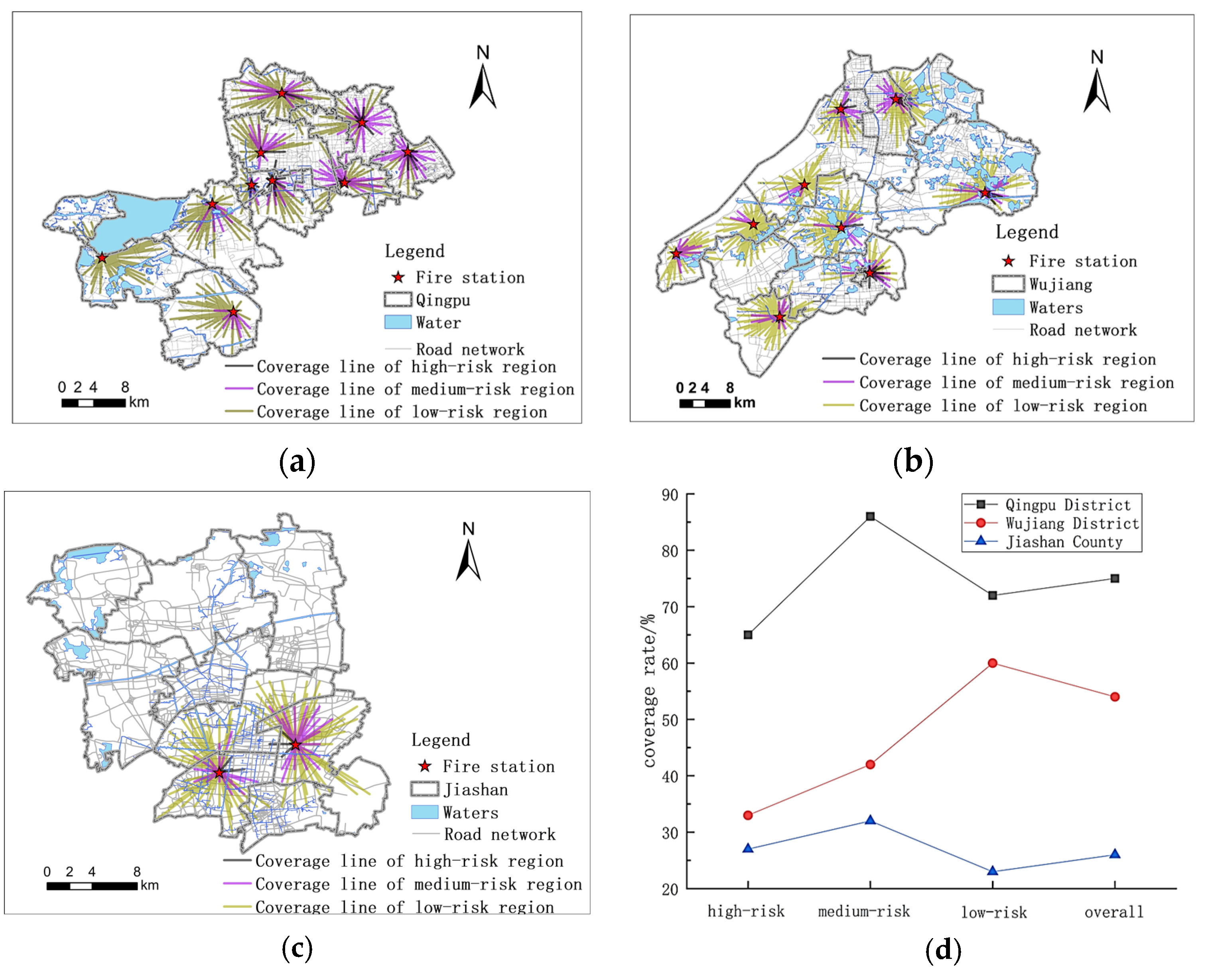 Sustainability 14 15725 g005 Sustainability 14 15725 g005