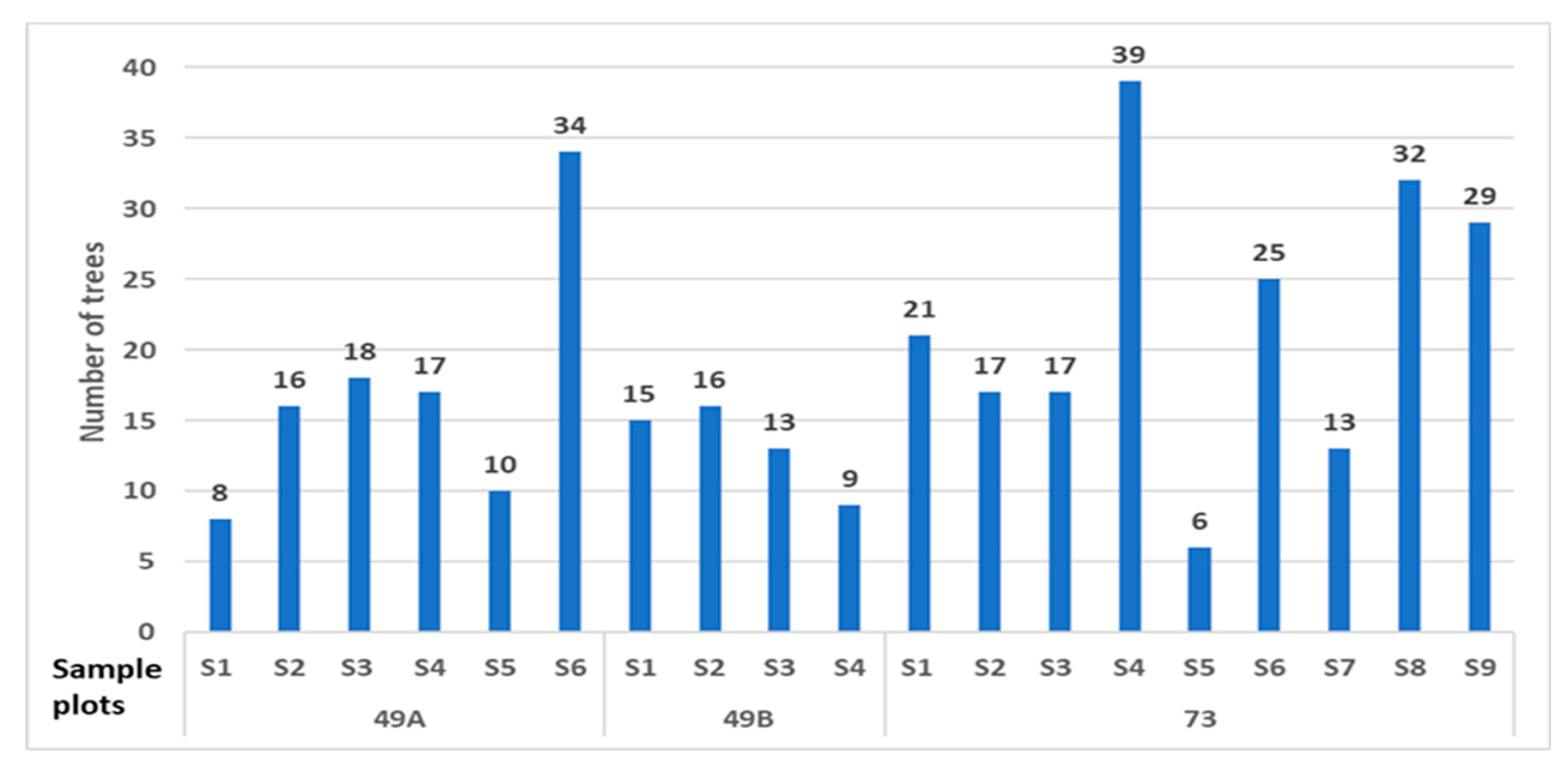 Sustainability 14 15727 g005 Sustainability 14 15727 g005