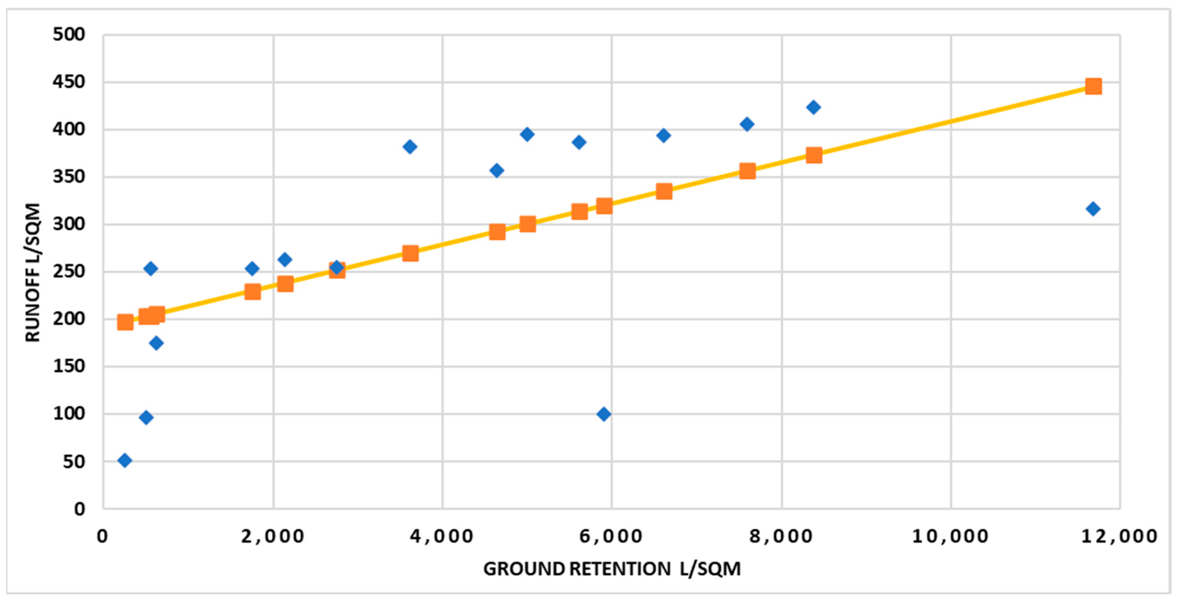 Sustainability 14 15727 g009 Sustainability 14 15727 g009