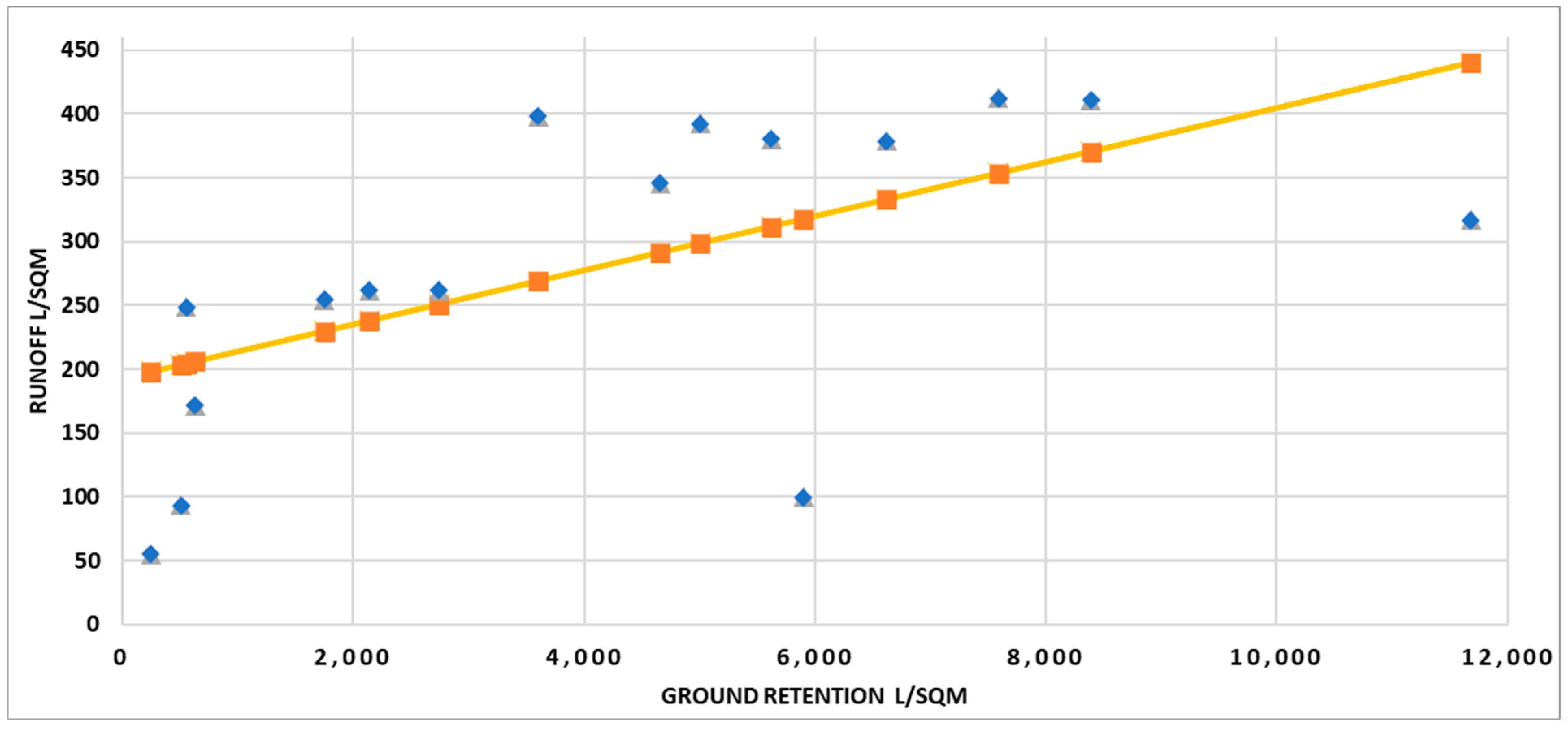 Sustainability 14 15727 g010 Sustainability 14 15727 g010