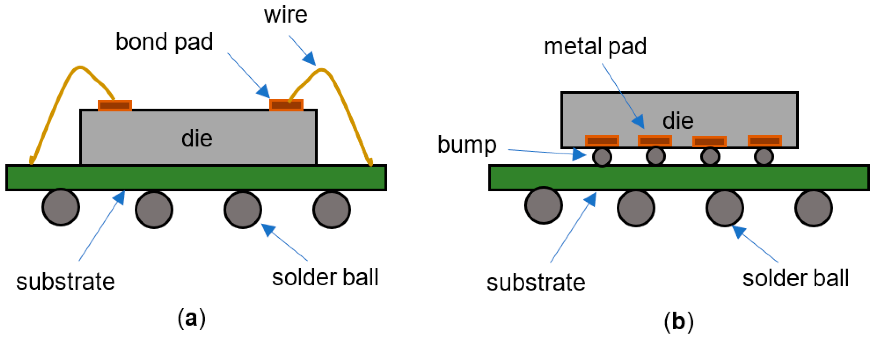 Sustainability 14 15730 g001