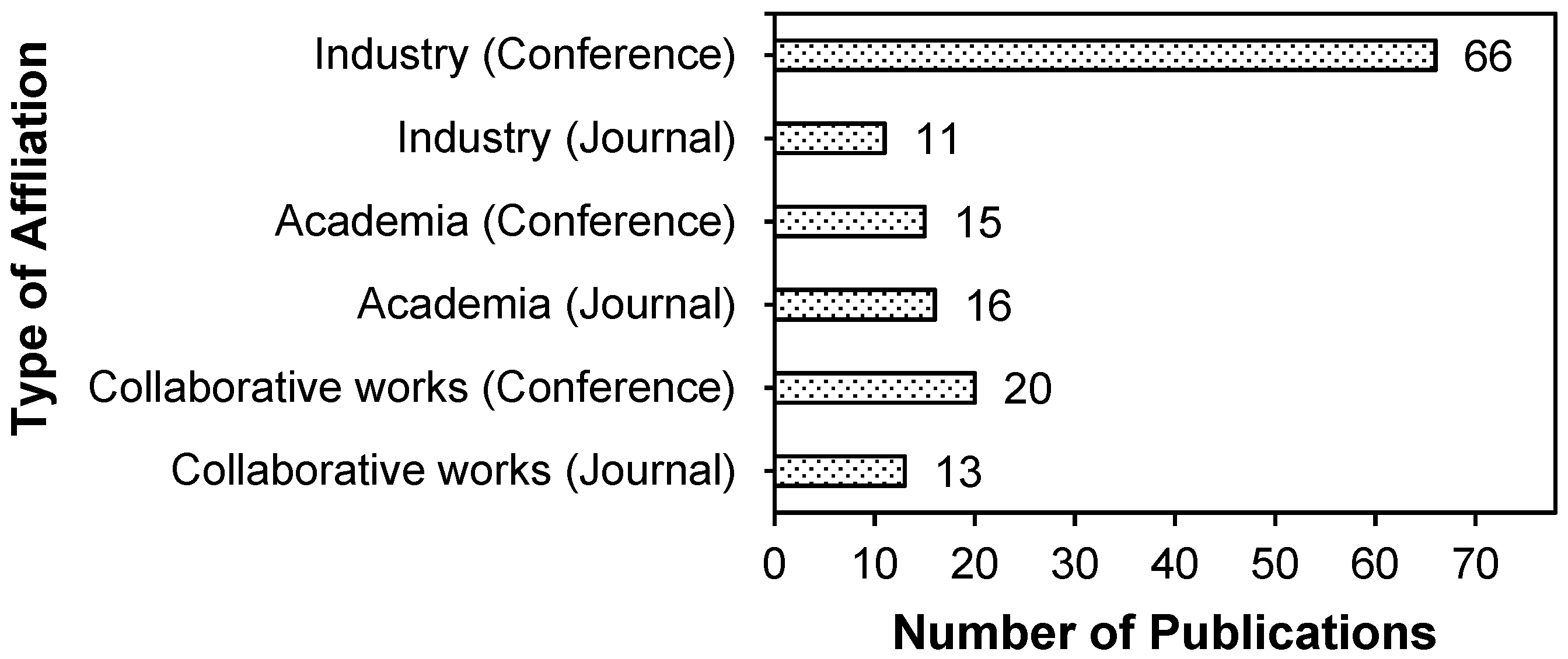 Sustainability 14 15730 g017