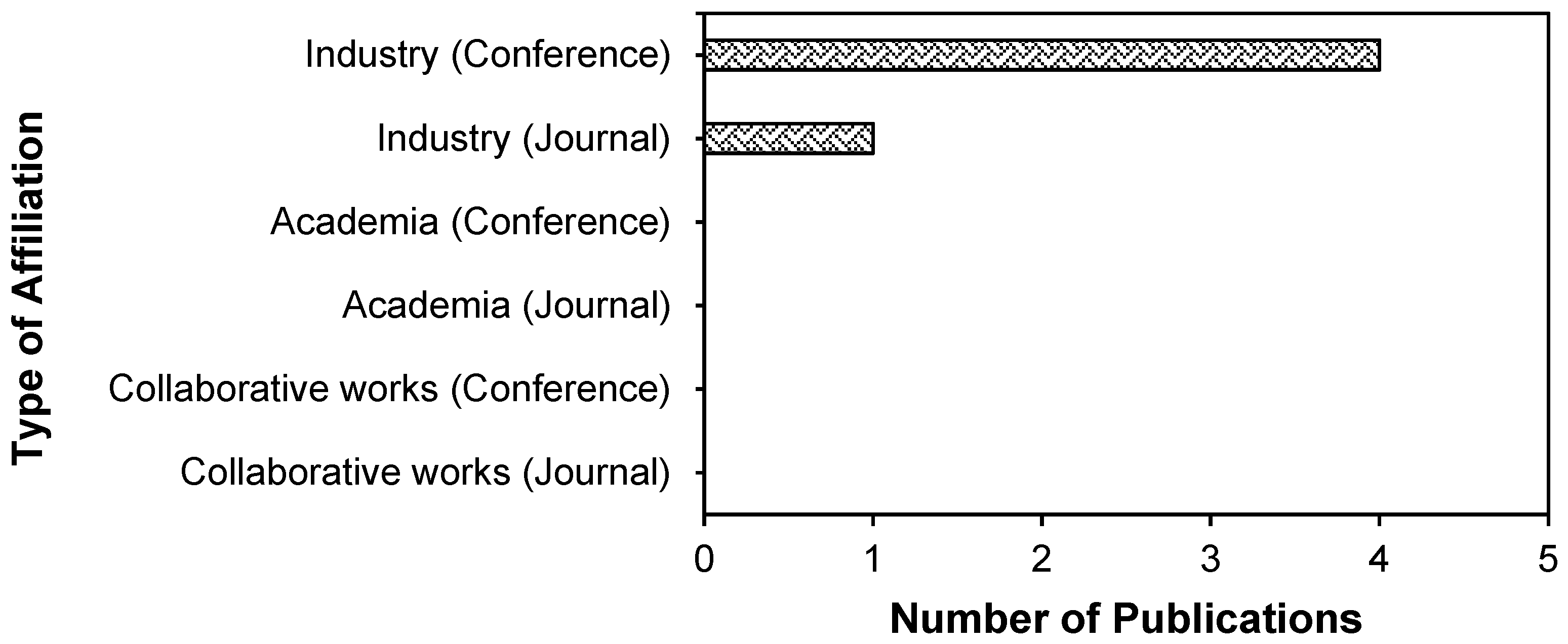 Sustainability 14 15730 g019